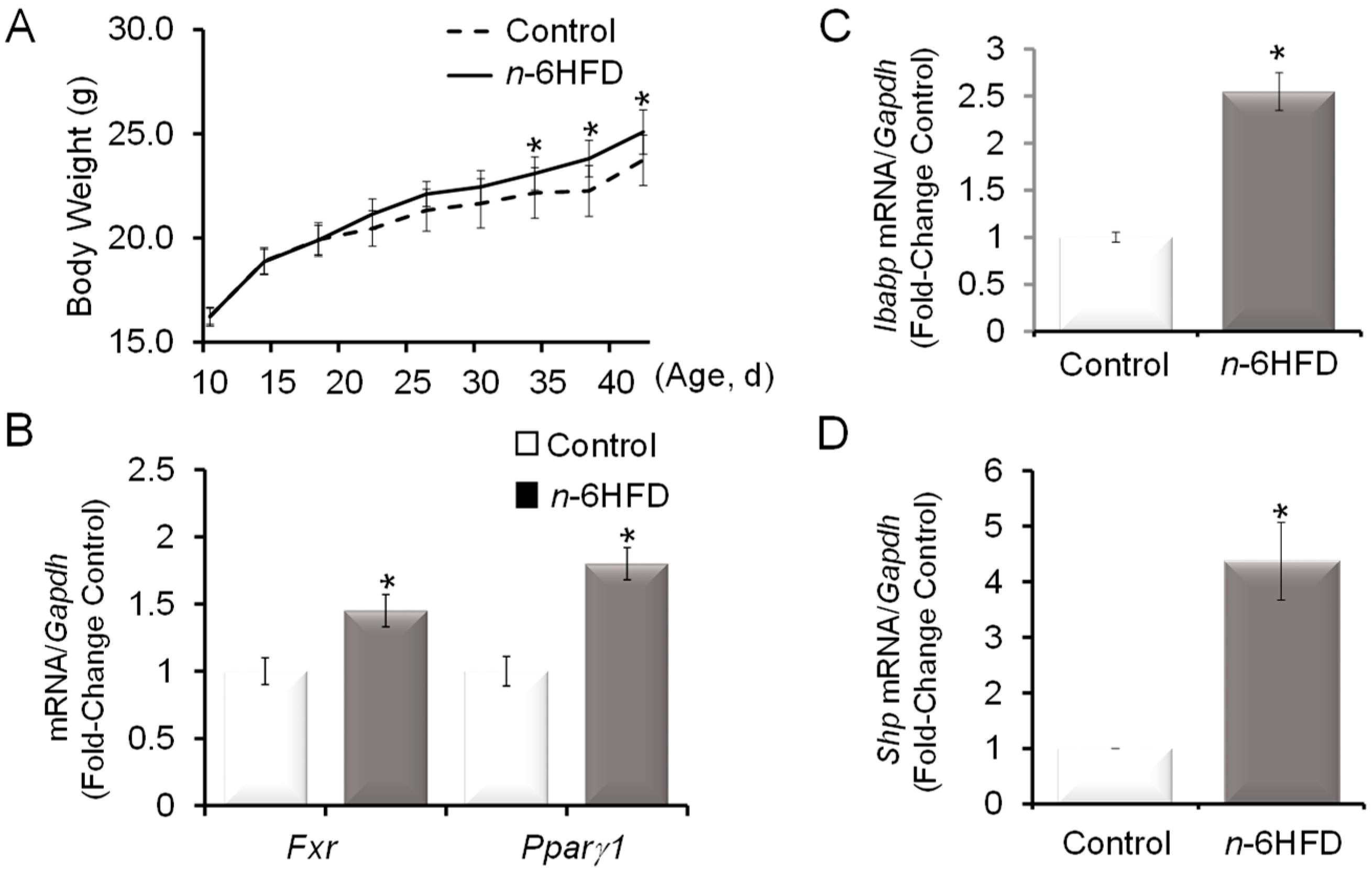 Nutrients 11 00171 g001