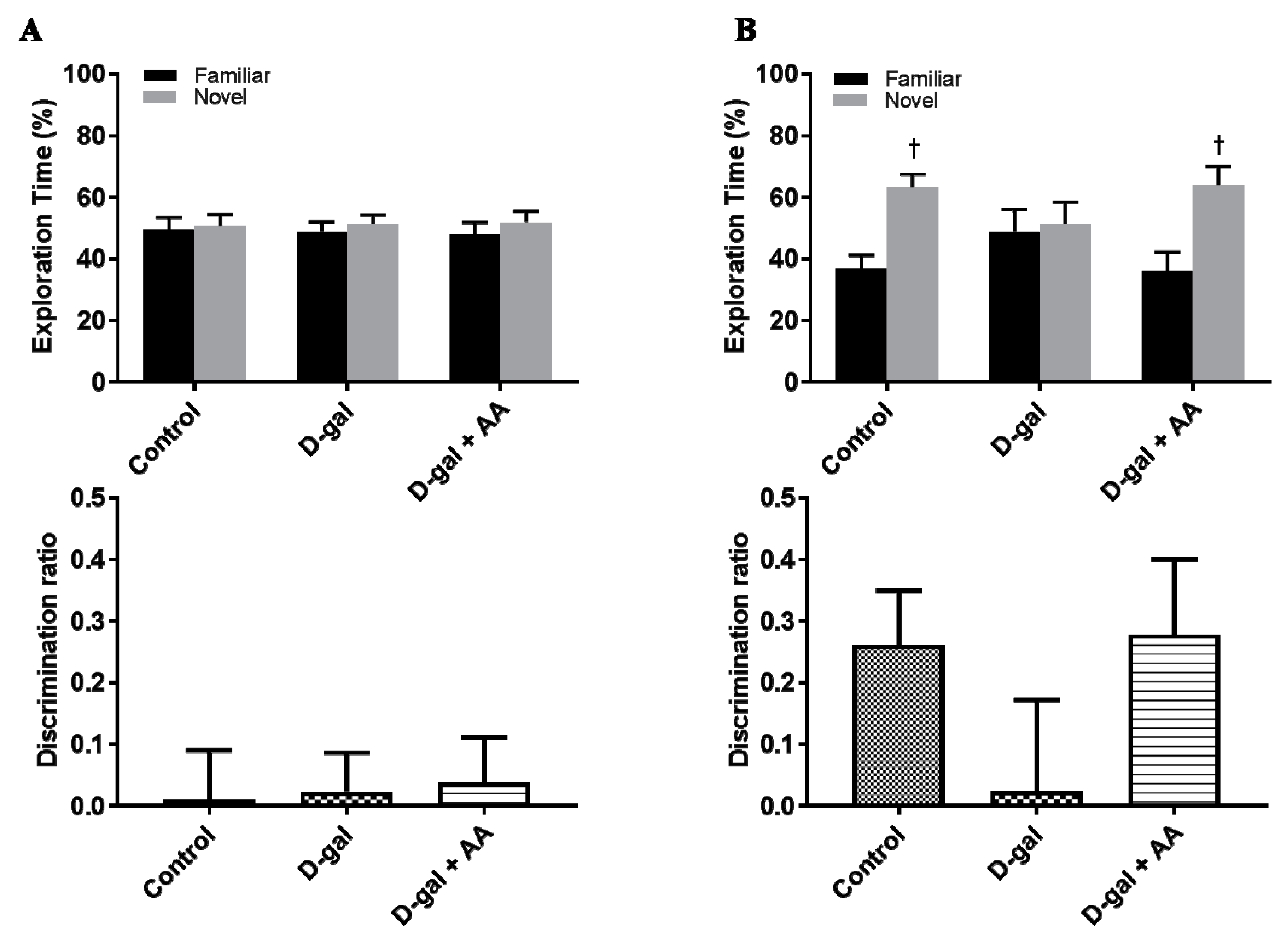 Nutrients 11 00176 g006