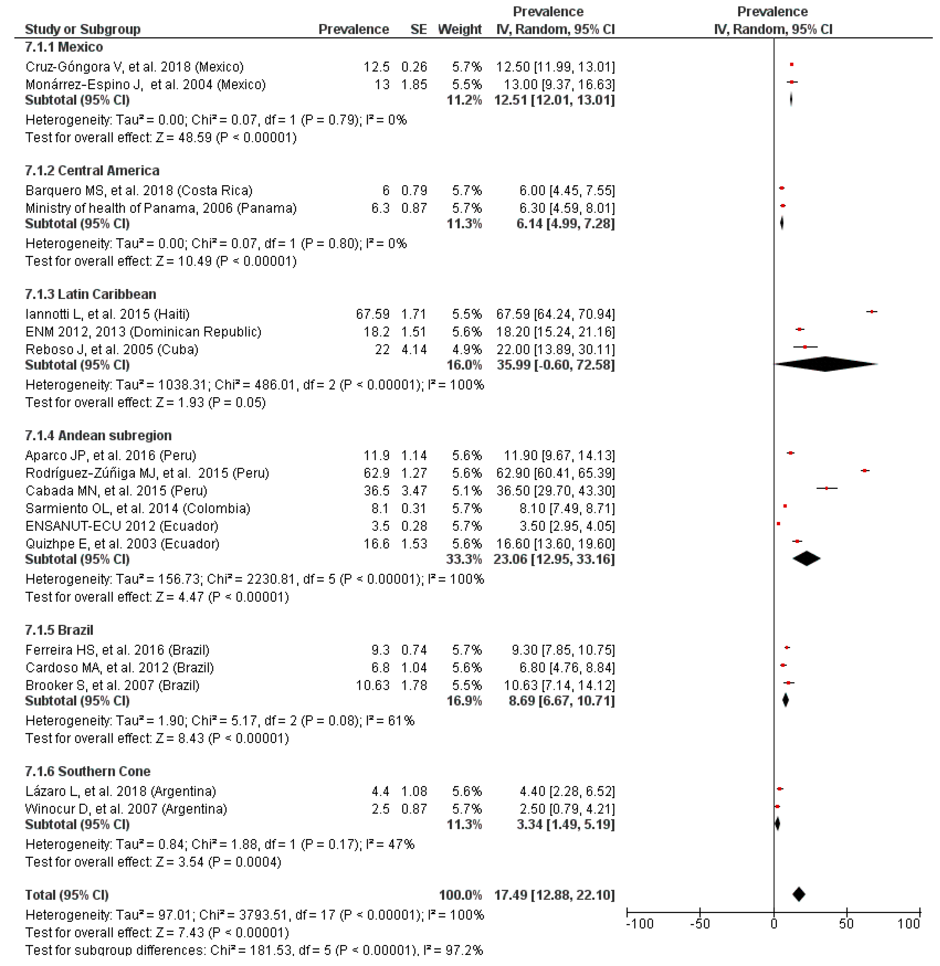 Nutrients 11 00183 g008