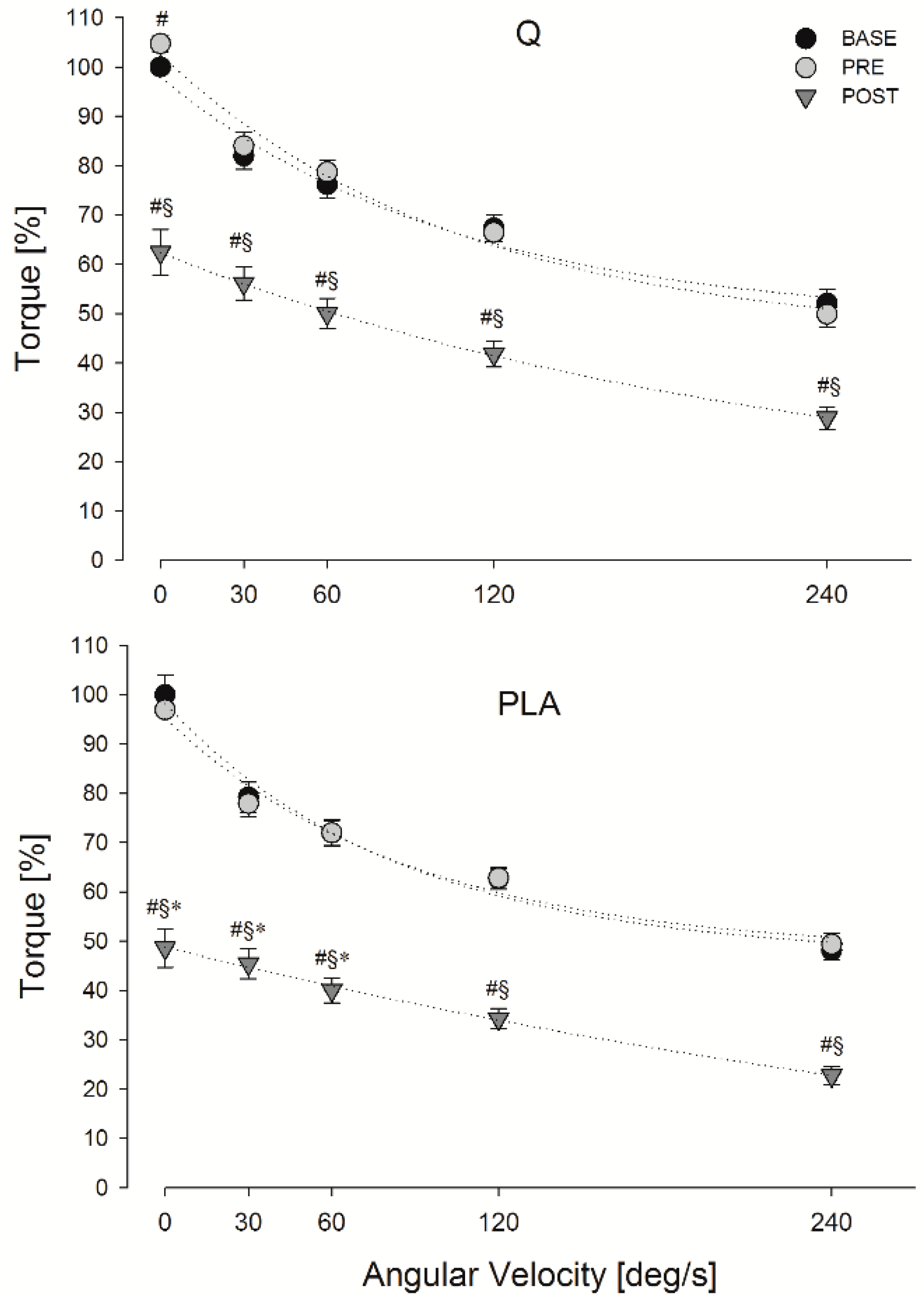 Nutrients 11 00205 g004