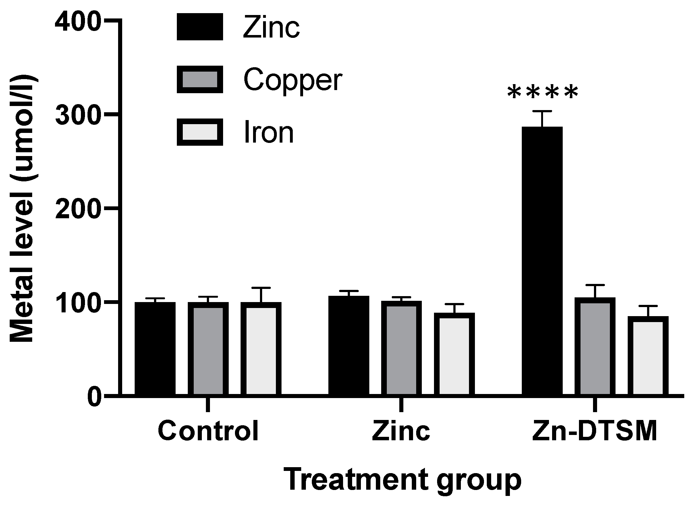 Nutrients 11 00206 g002 Nutrients 11 00206 g002