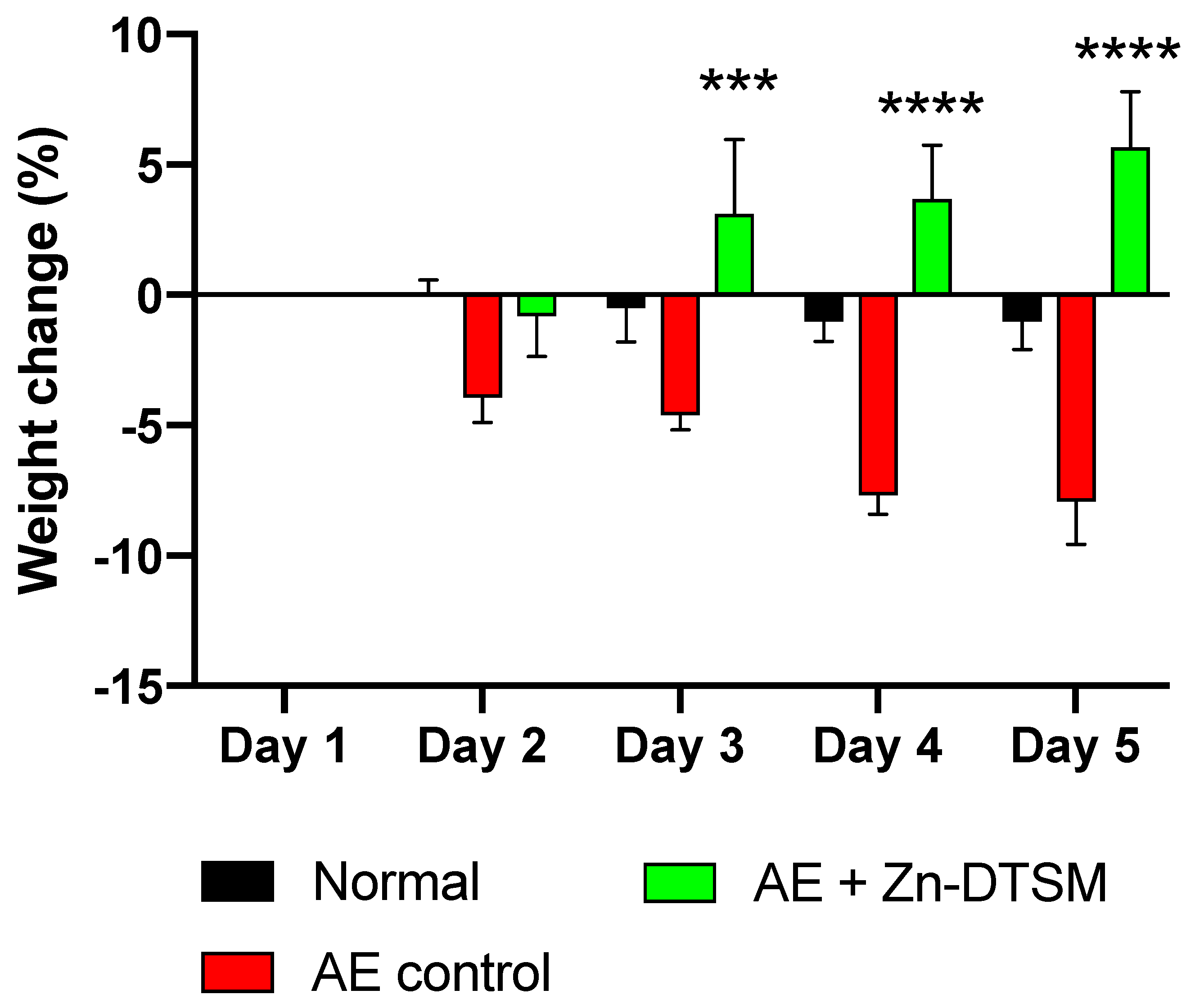 Nutrients 11 00206 g004 Nutrients 11 00206 g004