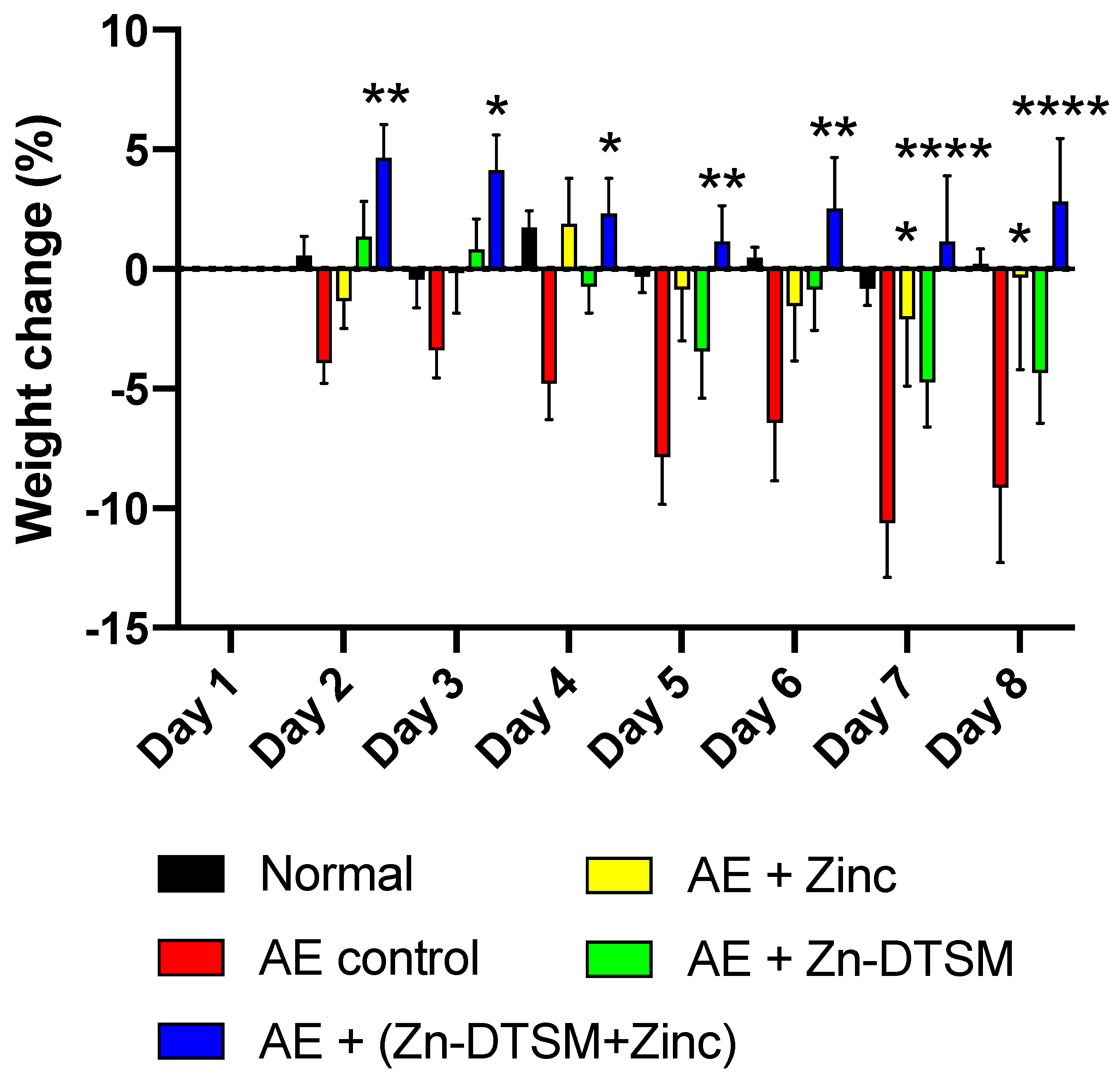 Nutrients 11 00206 g005 Nutrients 11 00206 g005