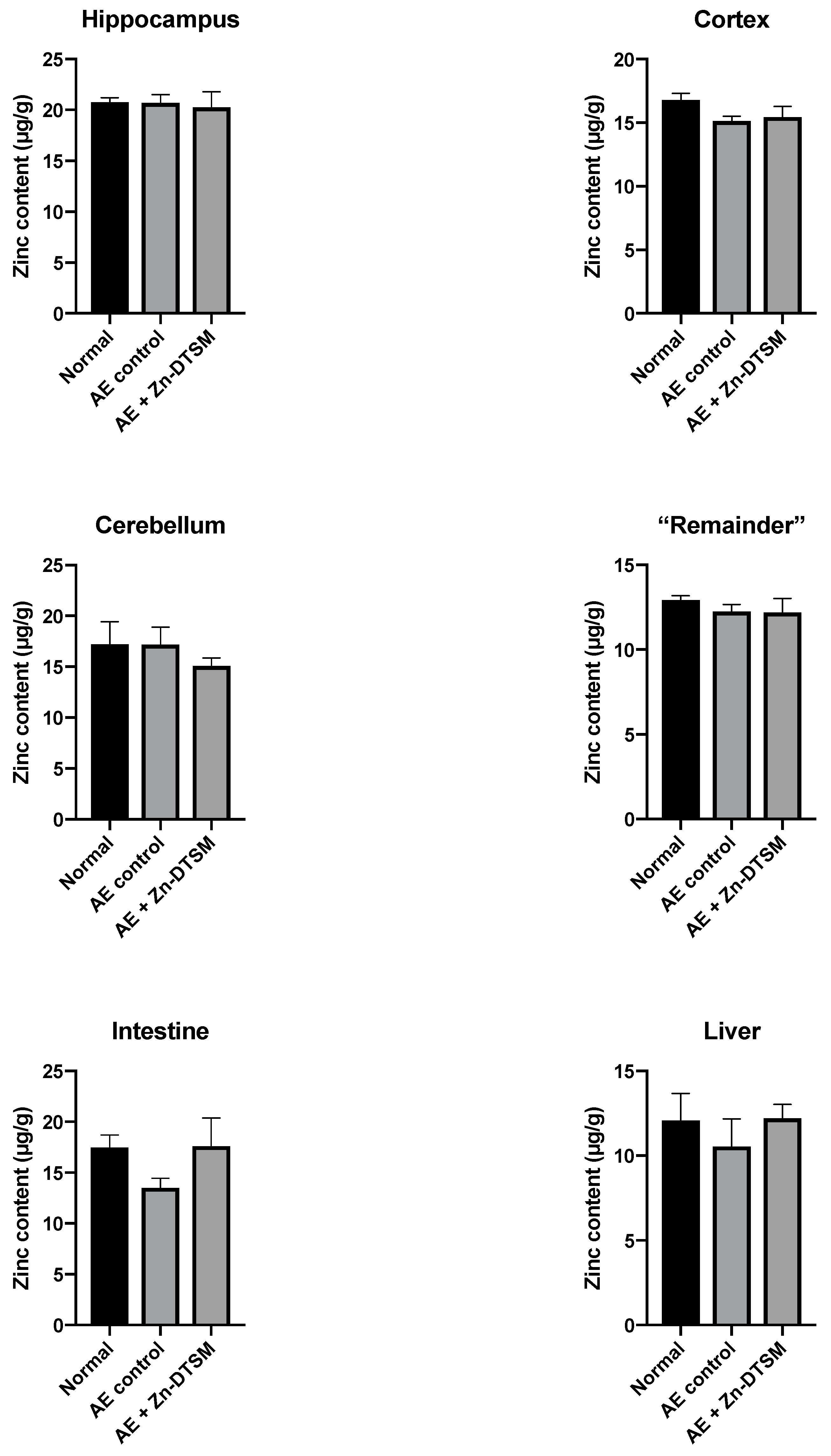Nutrients 11 00206 g007 Nutrients 11 00206 g007