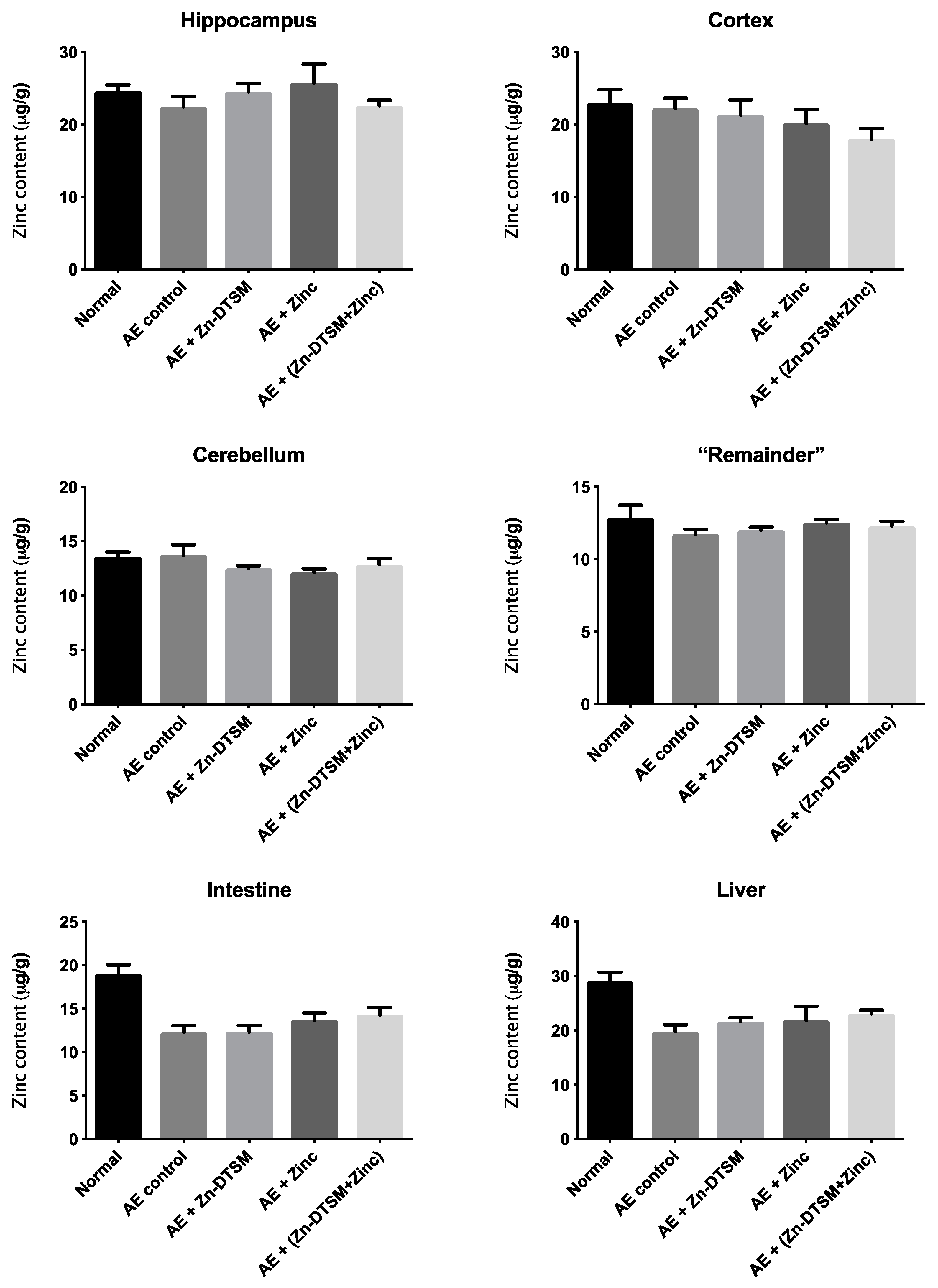 Nutrients 11 00206 g008 Nutrients 11 00206 g008