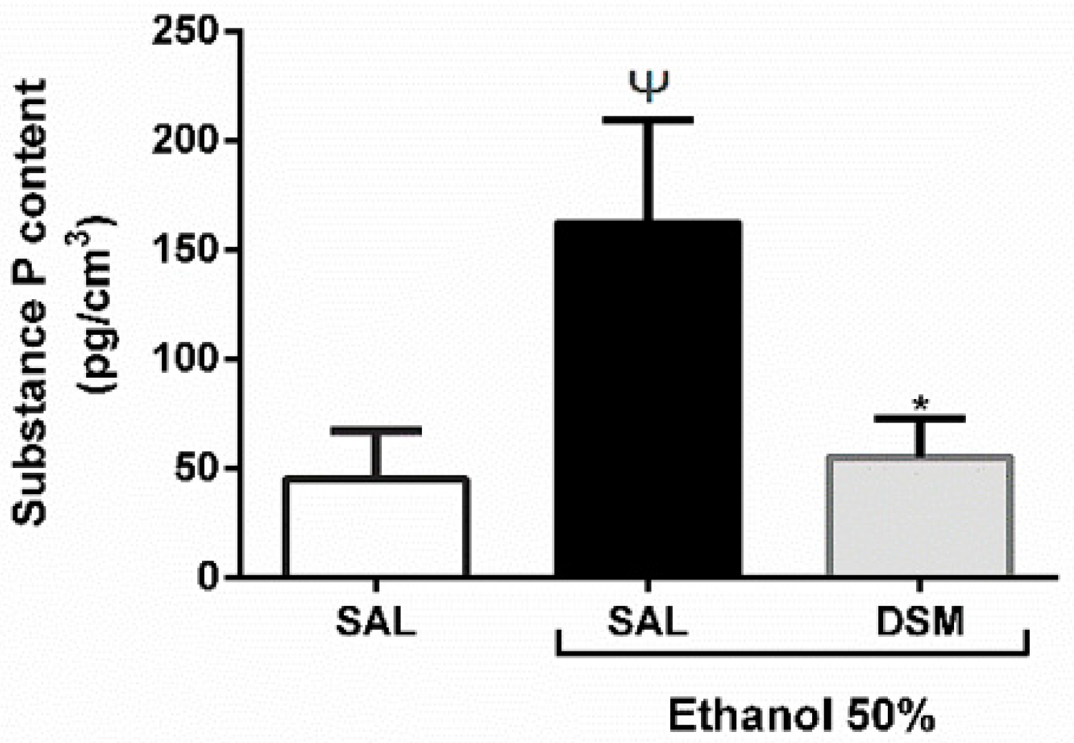 Nutrients 11 00208 g004 Nutrients 11 00208 g004