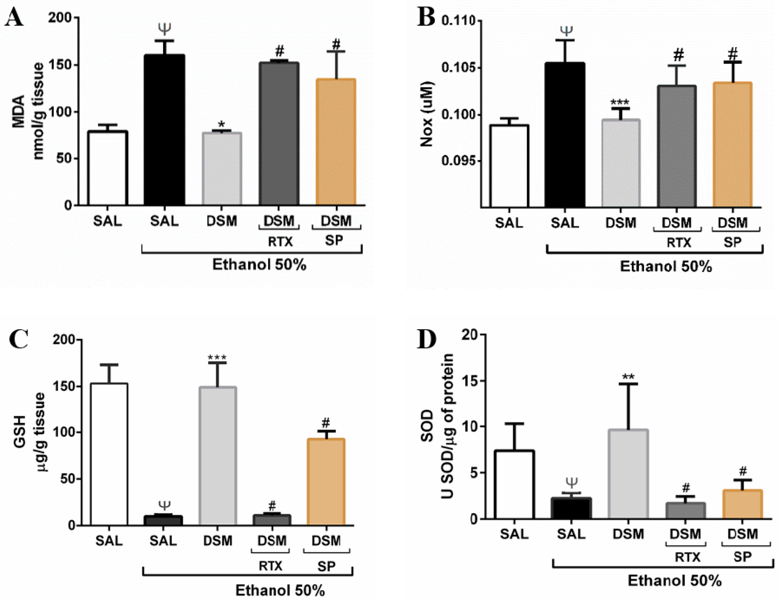 Nutrients 11 00208 g005 Nutrients 11 00208 g005