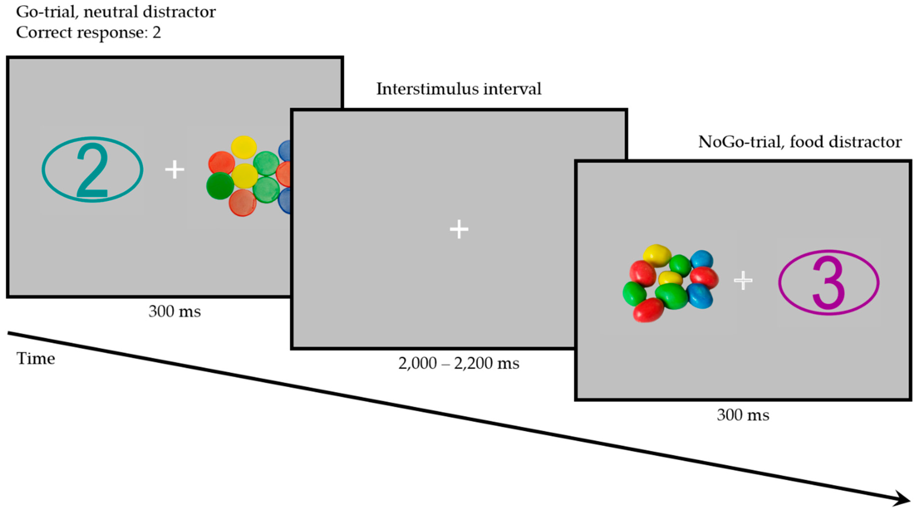 Nutrients 11 00210 g001