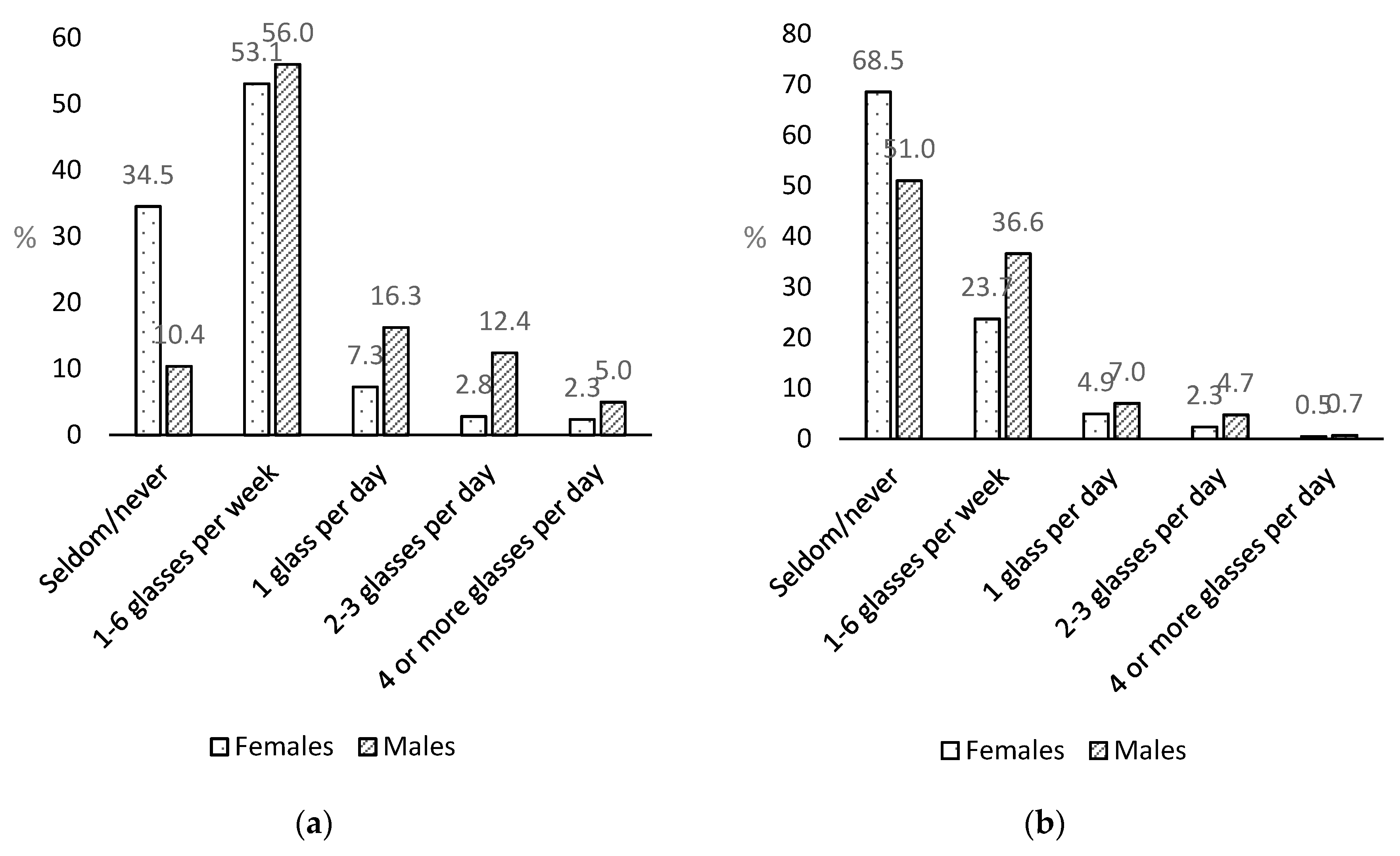 Nutrients 11 00211 g001 Nutrients 11 00211 g001