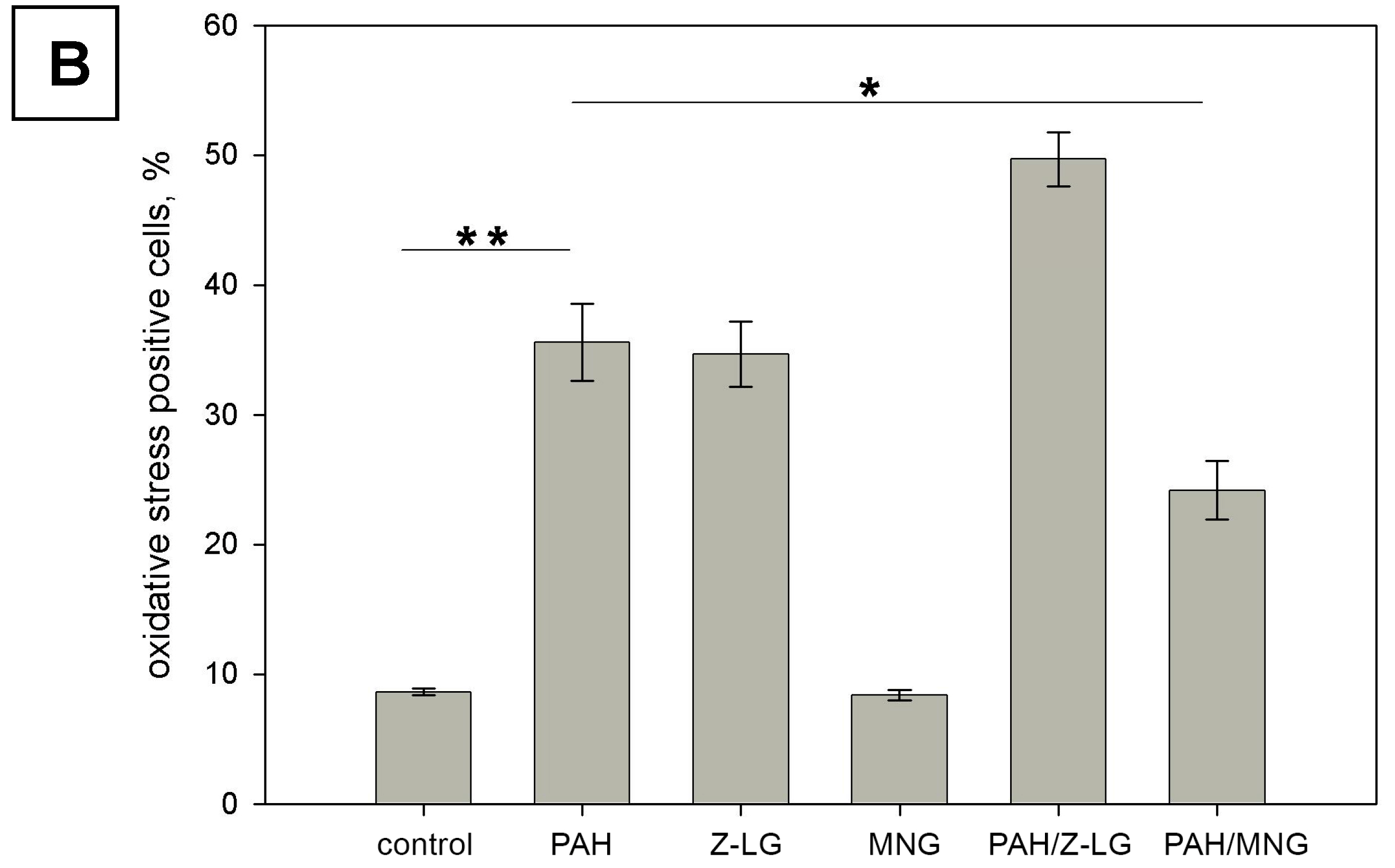 Nutrients 11 00218 g002b