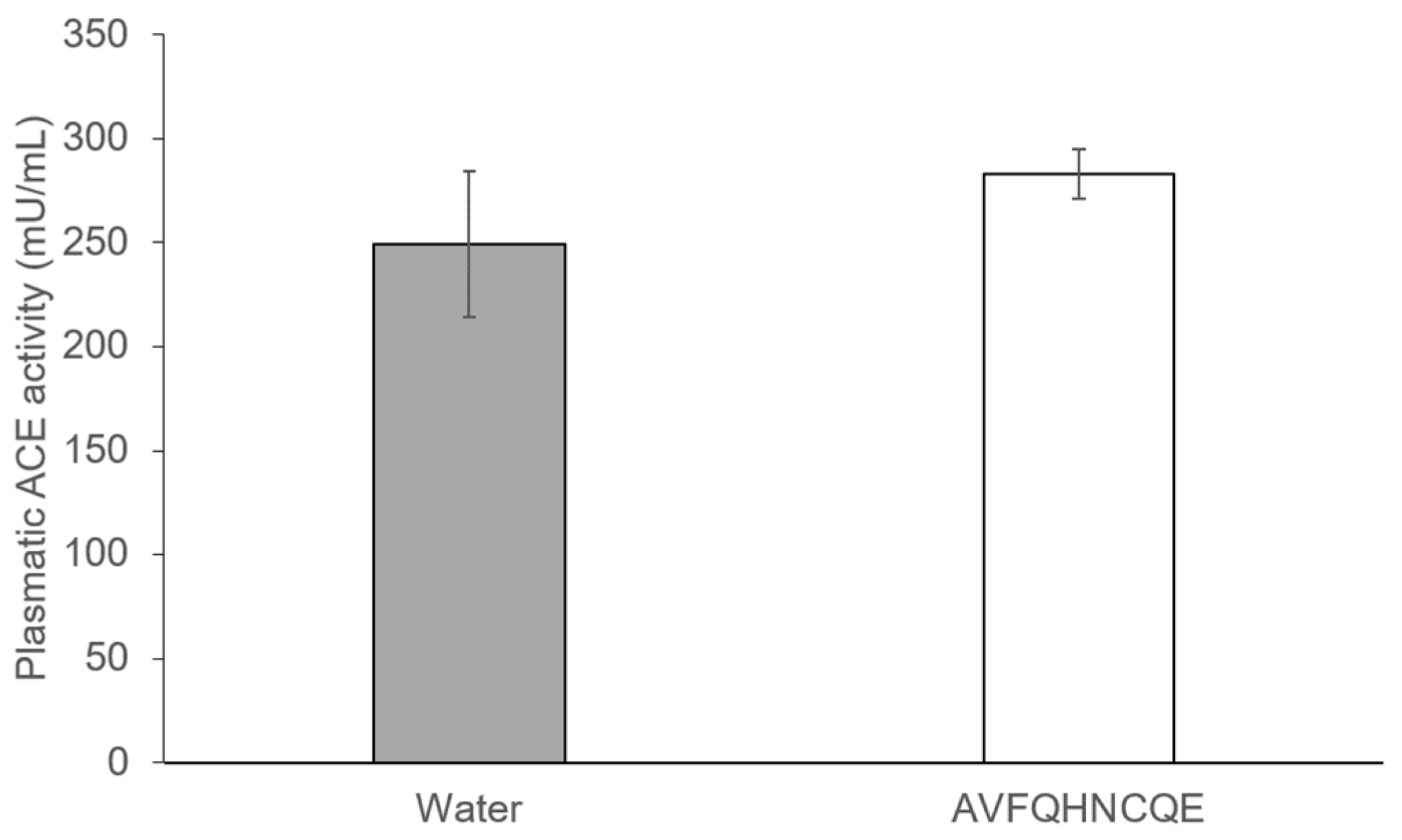 Nutrients 11 00225 g004 Nutrients 11 00225 g004