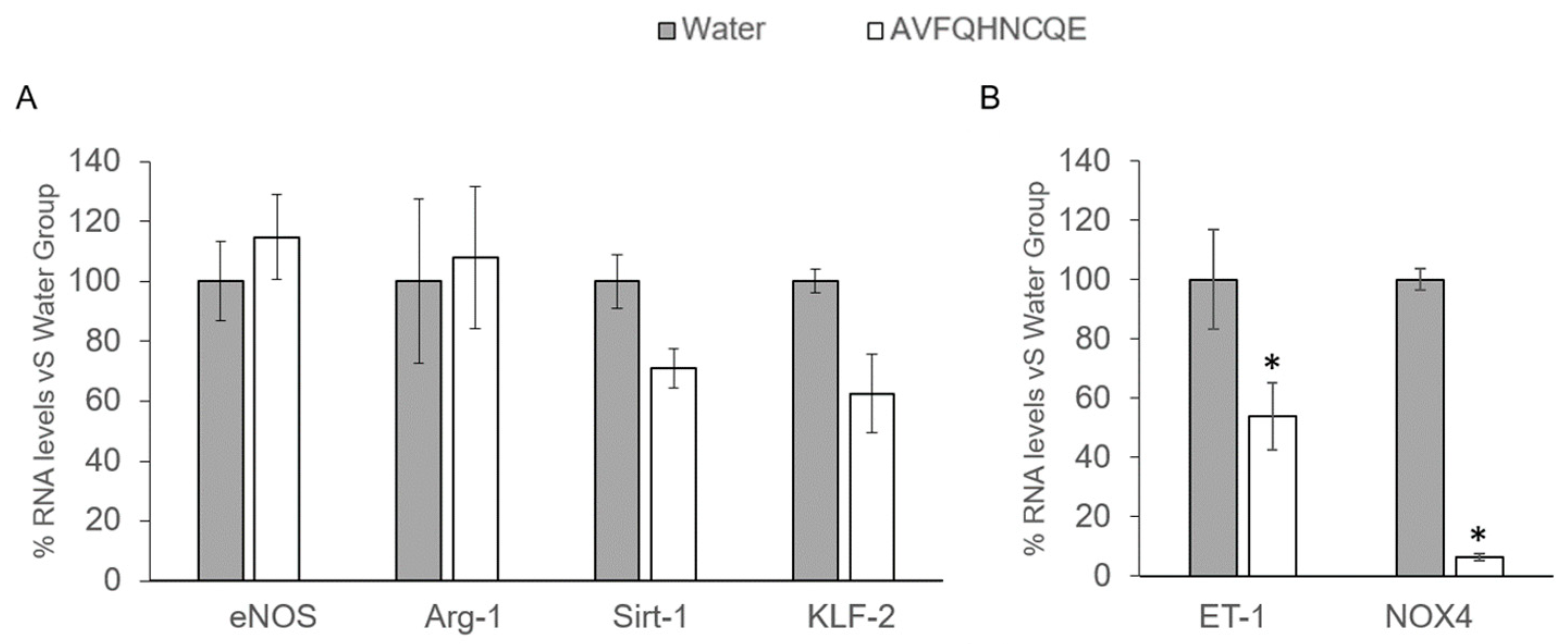Nutrients 11 00225 g006 Nutrients 11 00225 g006