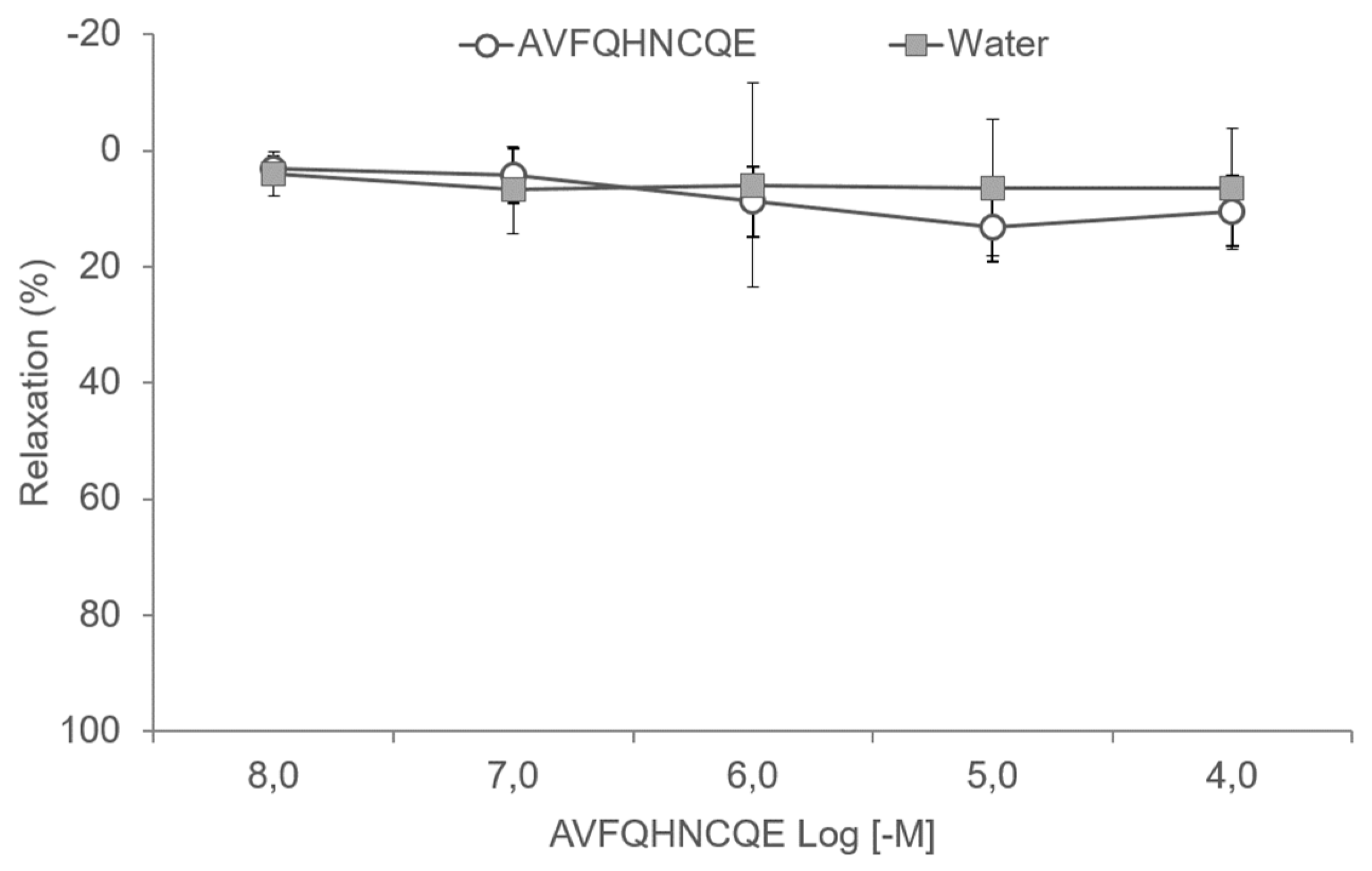 Nutrients 11 00225 g007 Nutrients 11 00225 g007