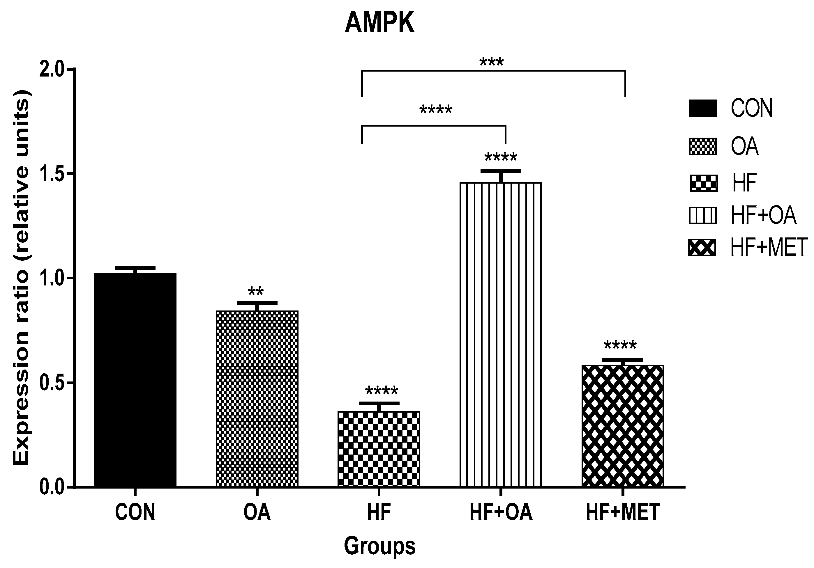 Nutrients 11 00226 g001 Nutrients 11 00226 g001
