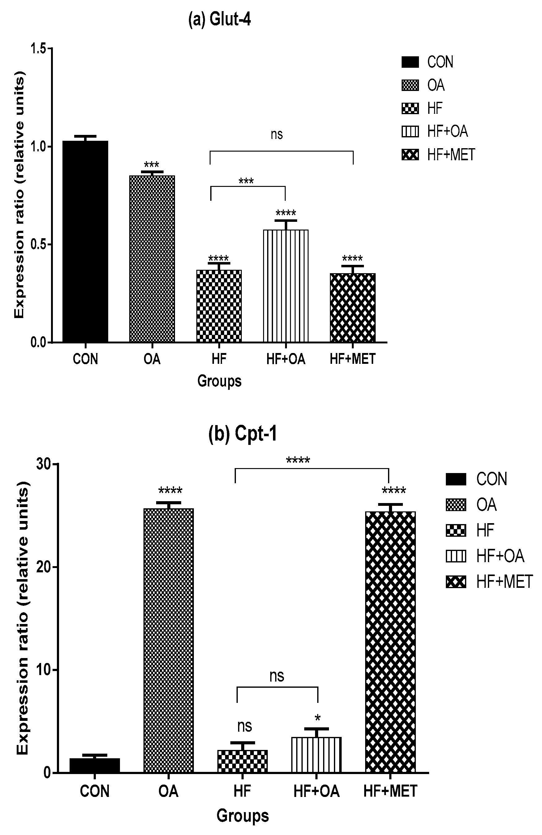 Nutrients 11 00226 g002 Nutrients 11 00226 g002