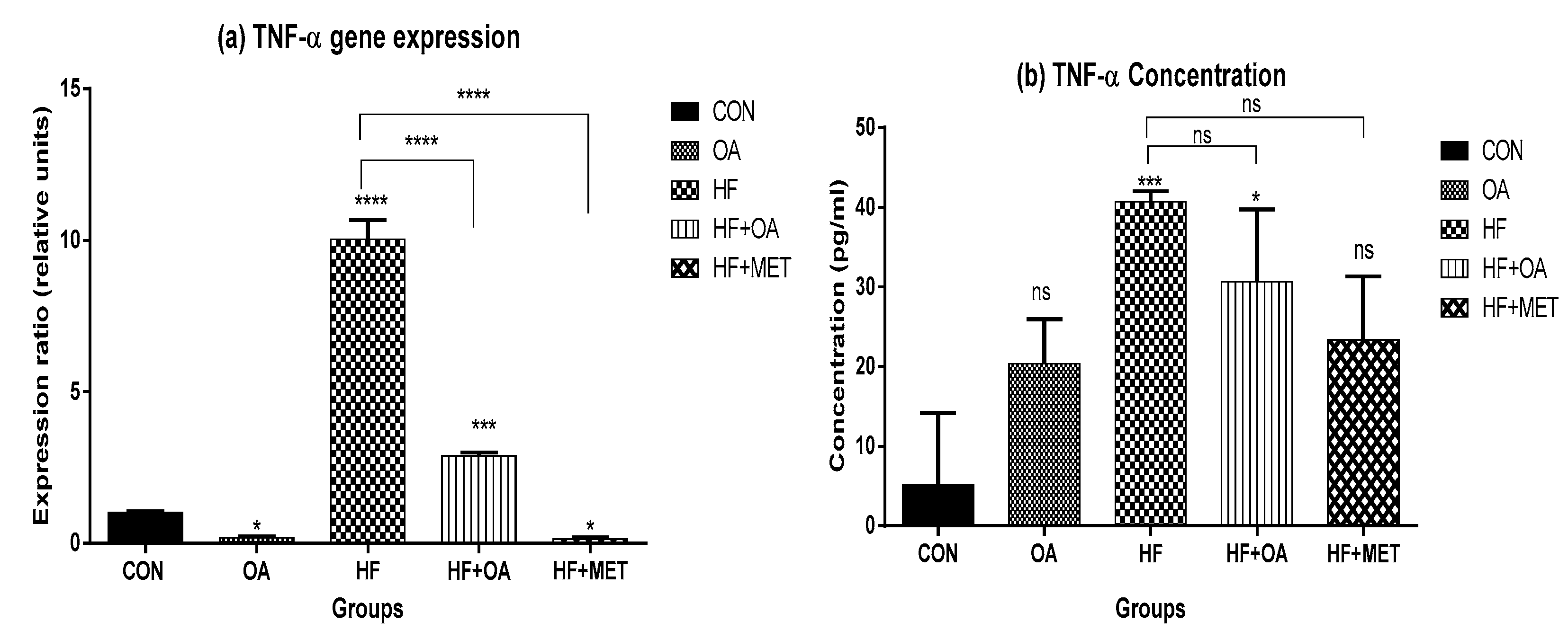 Nutrients 11 00226 g005 Nutrients 11 00226 g005