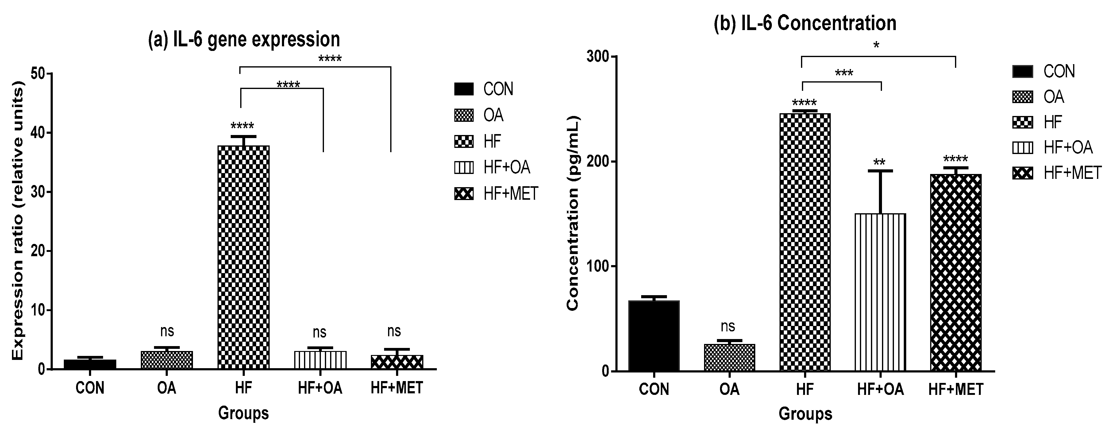 Nutrients 11 00226 g006 Nutrients 11 00226 g006