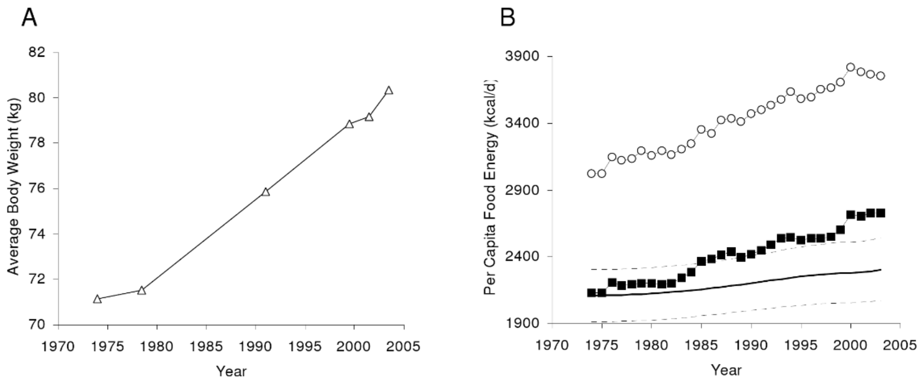 Nutrients 11 00227 g001 Nutrients 11 00227 g001