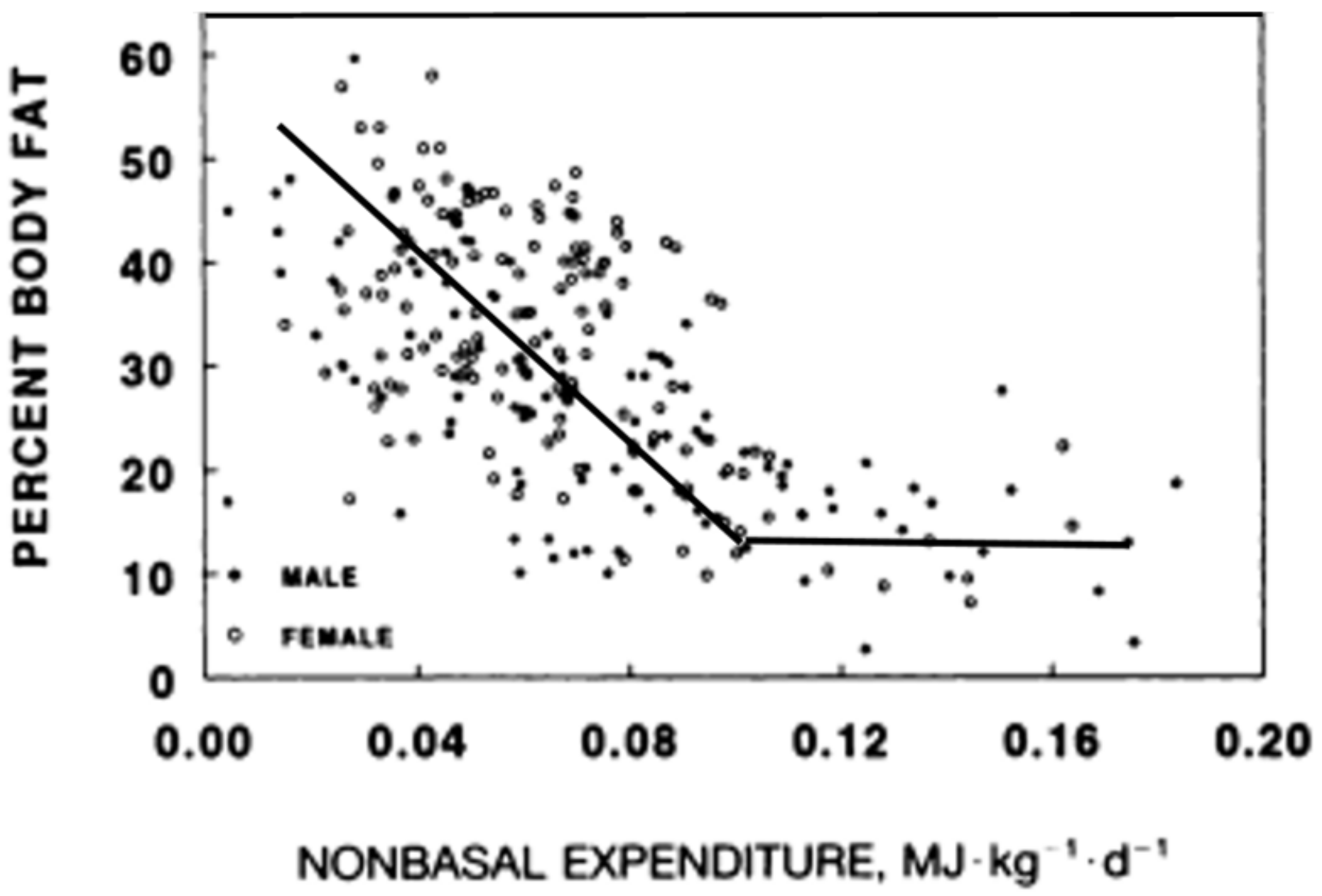 Nutrients 11 00227 g002 Nutrients 11 00227 g002