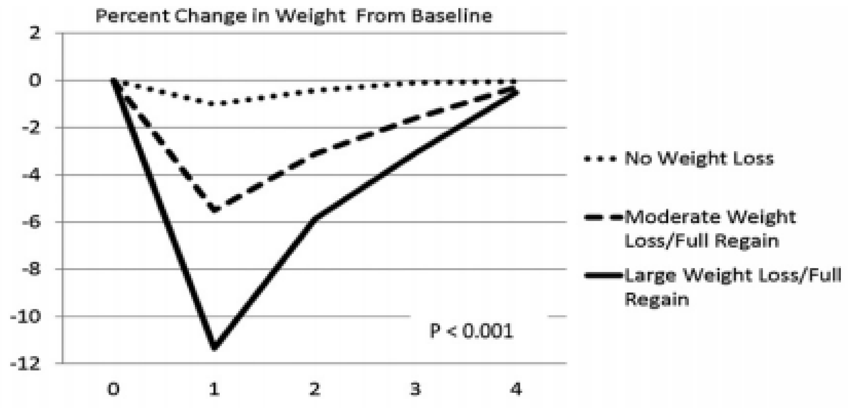 Nutrients 11 00227 g007 Nutrients 11 00227 g007