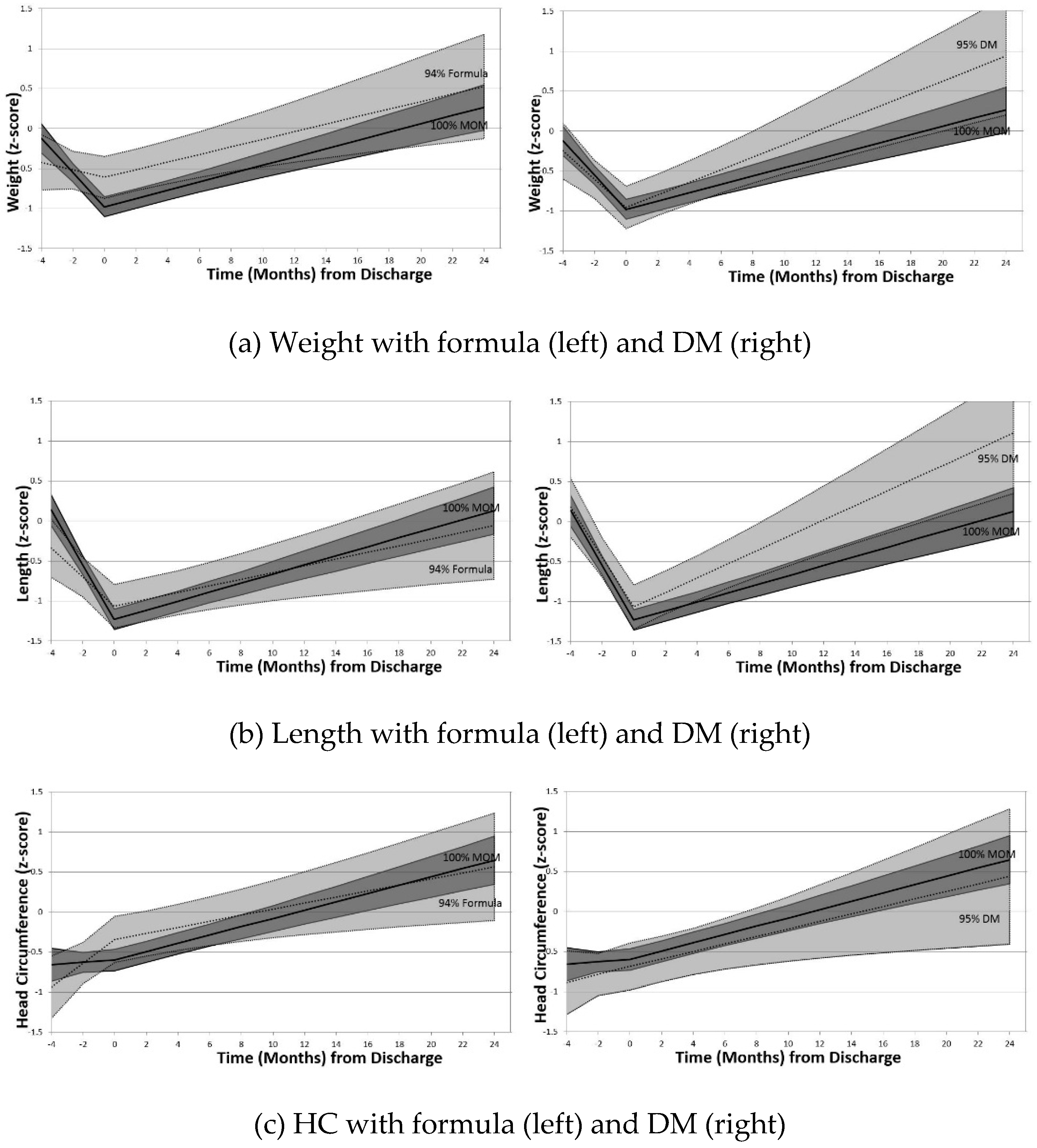 Nutrients 11 00241 g001 Nutrients 11 00241 g001