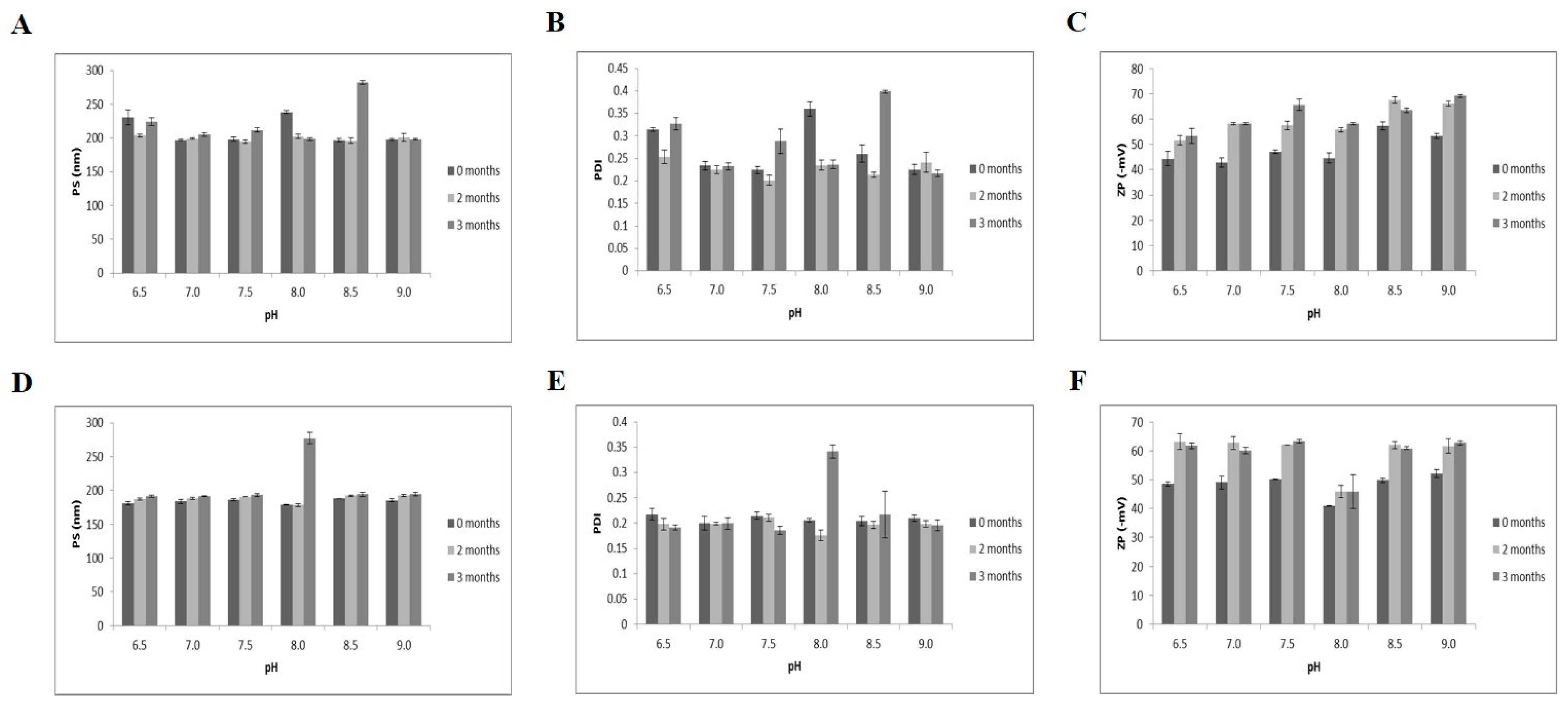 Nutrients 11 00244 g002 Nutrients 11 00244 g002