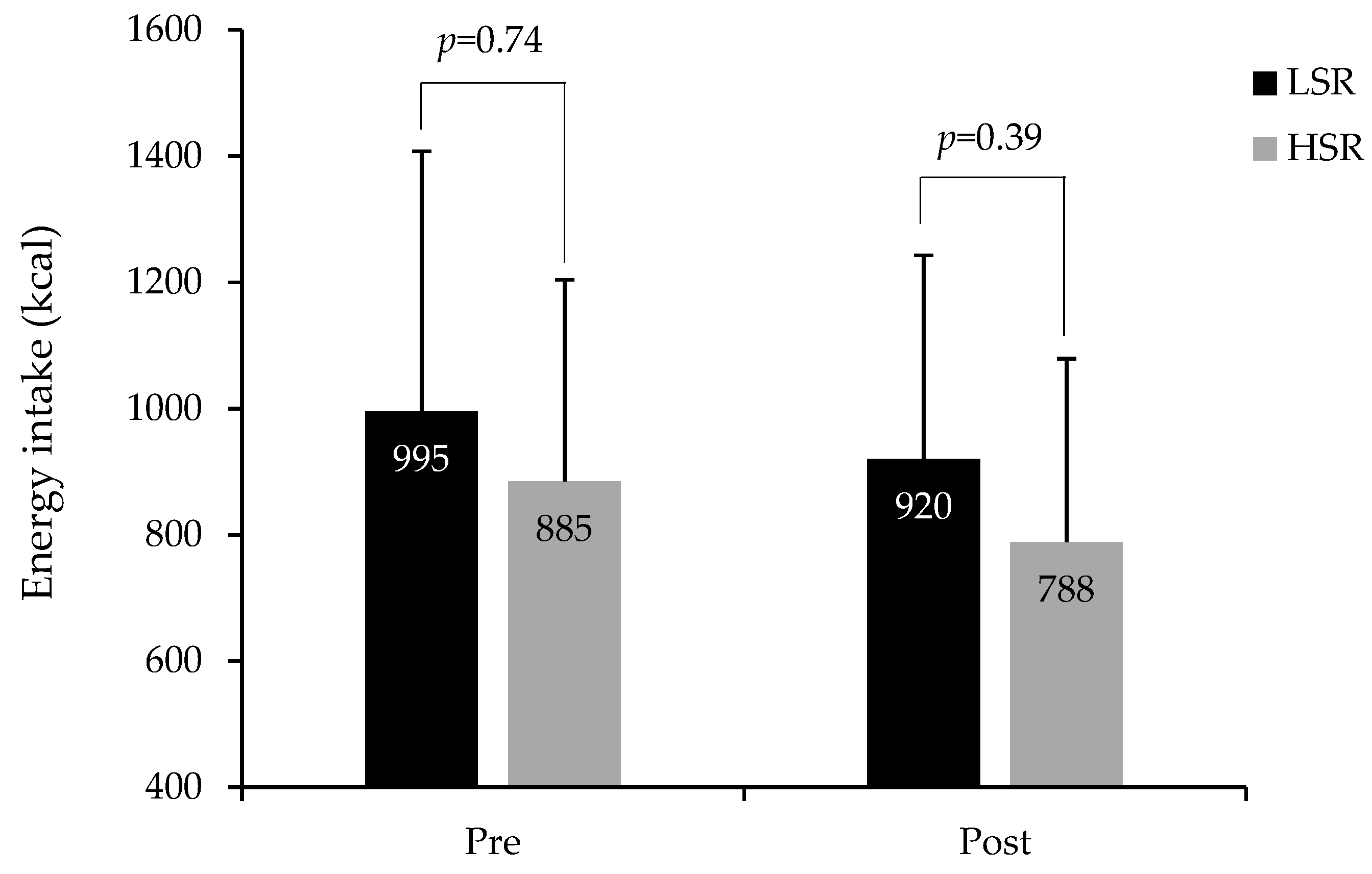 Nutrients 11 00245 g002 Nutrients 11 00245 g002