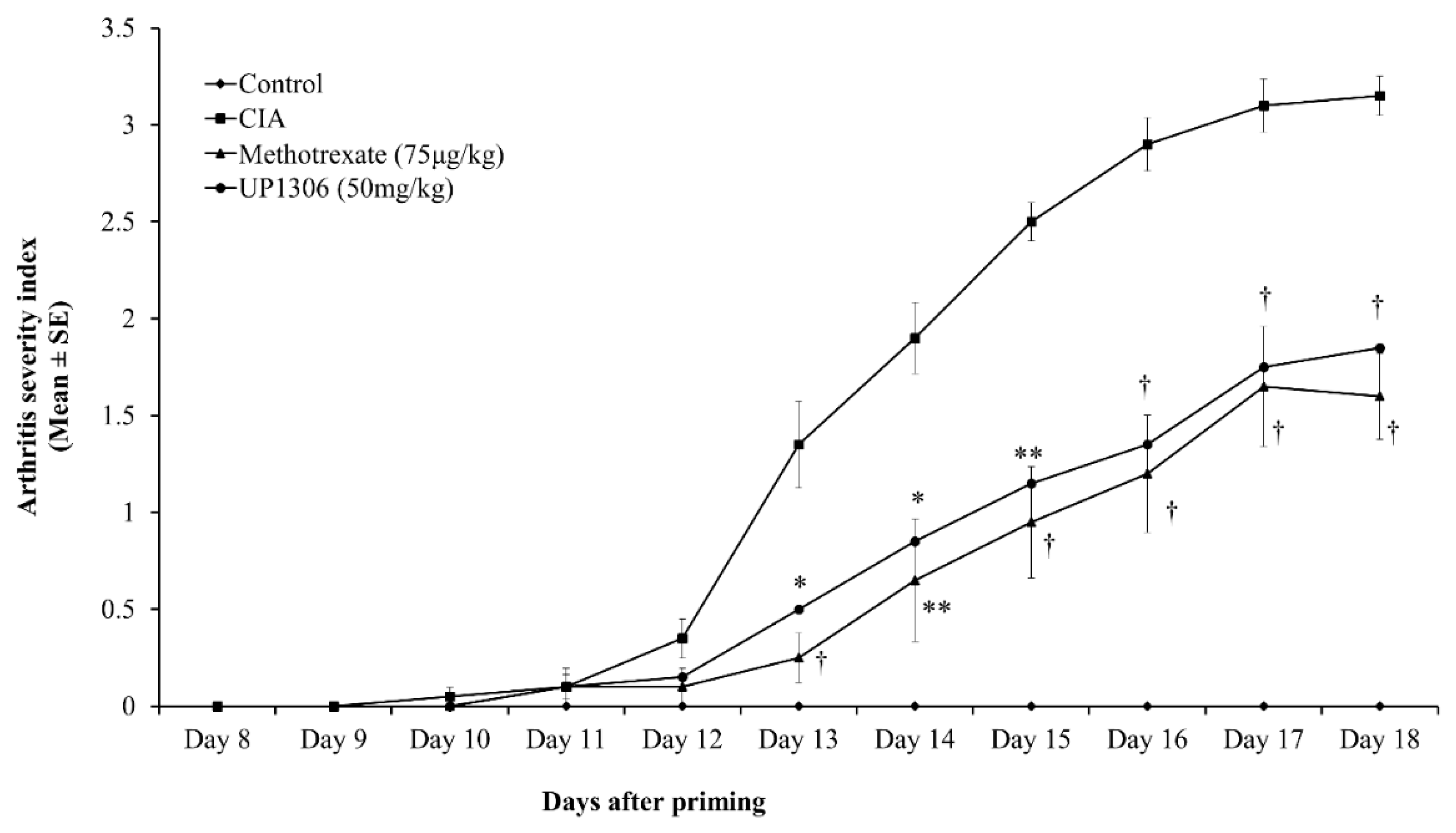 Nutrients 11 00272 g001