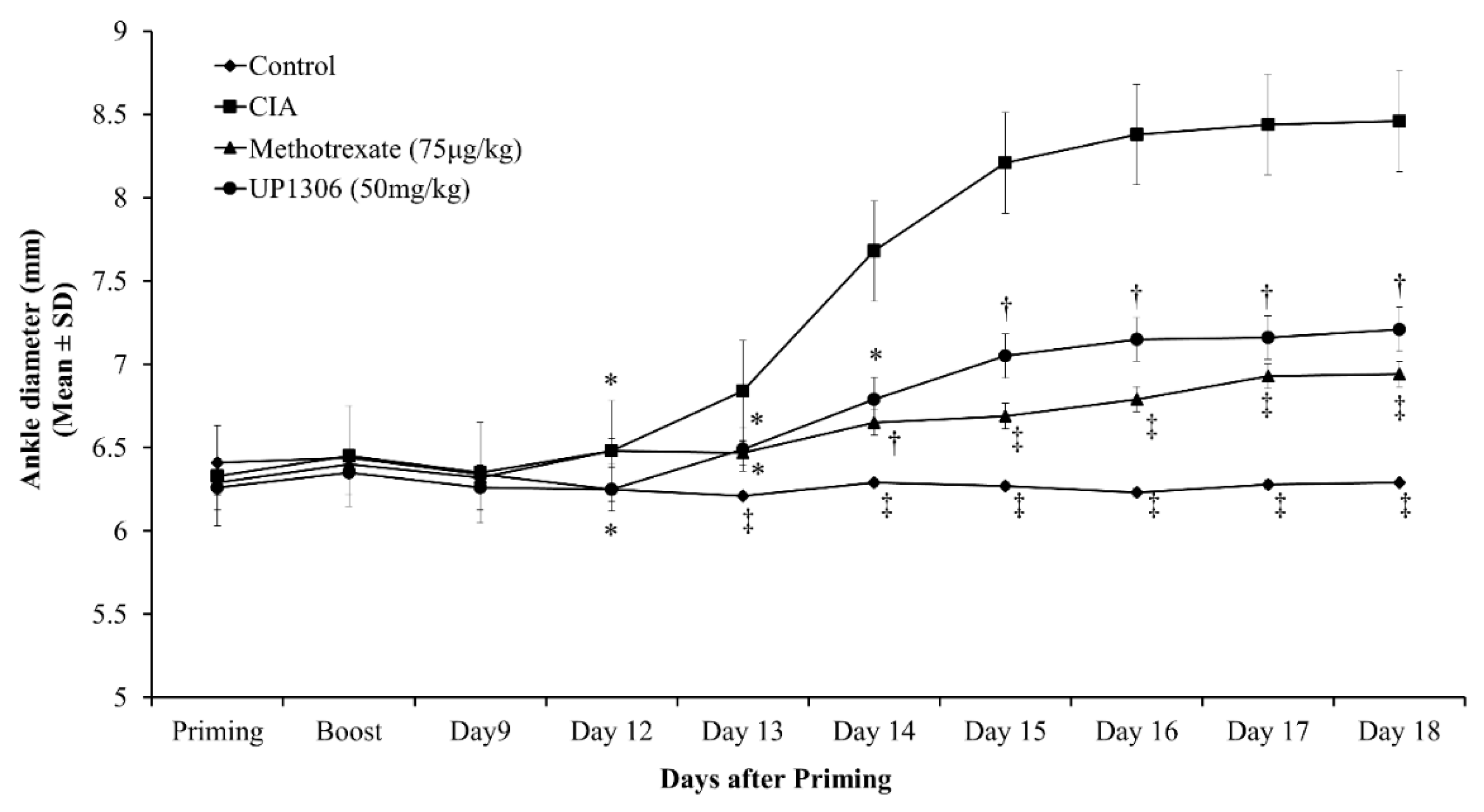 Nutrients 11 00272 g002