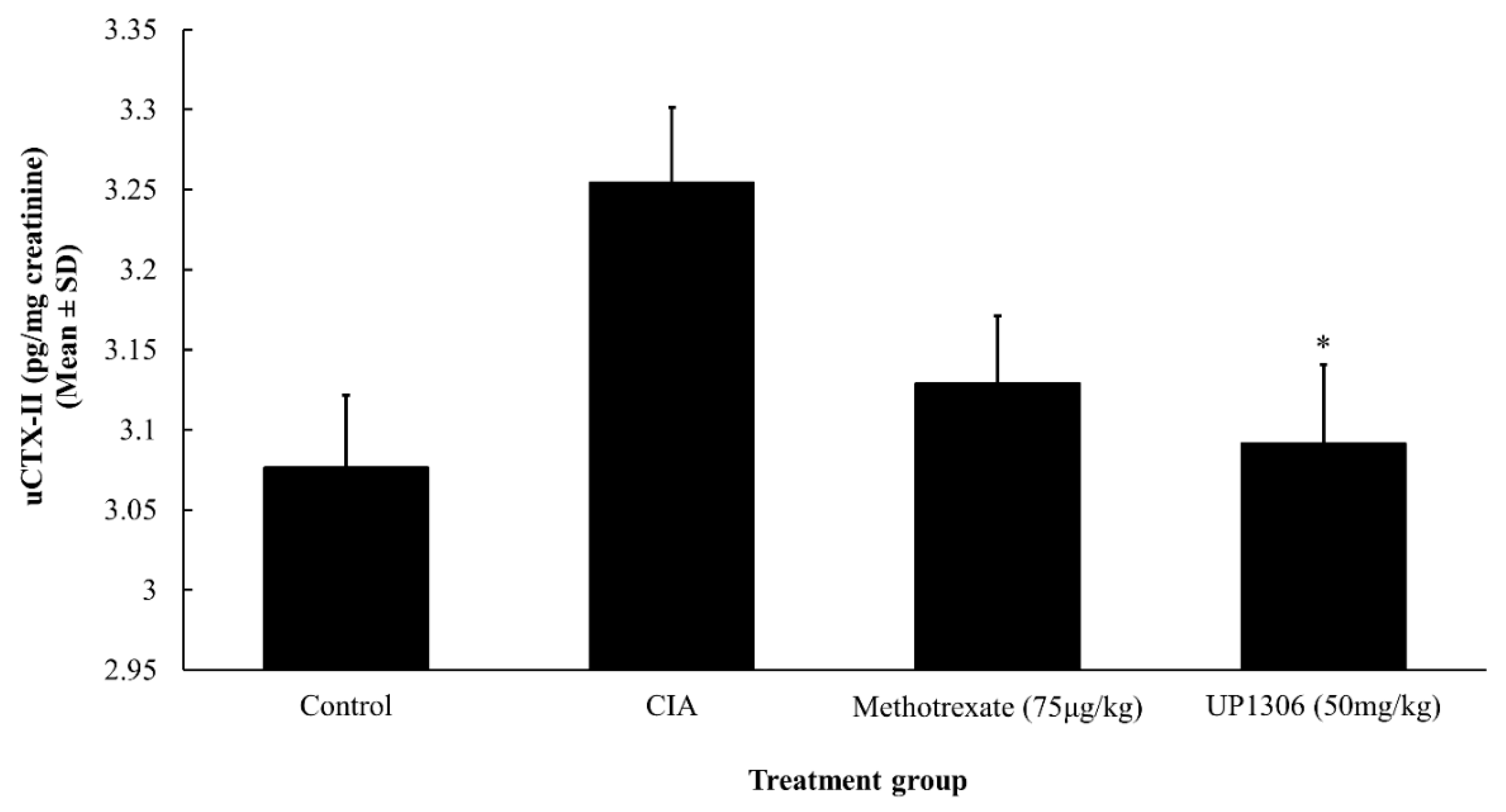 Nutrients 11 00272 g010