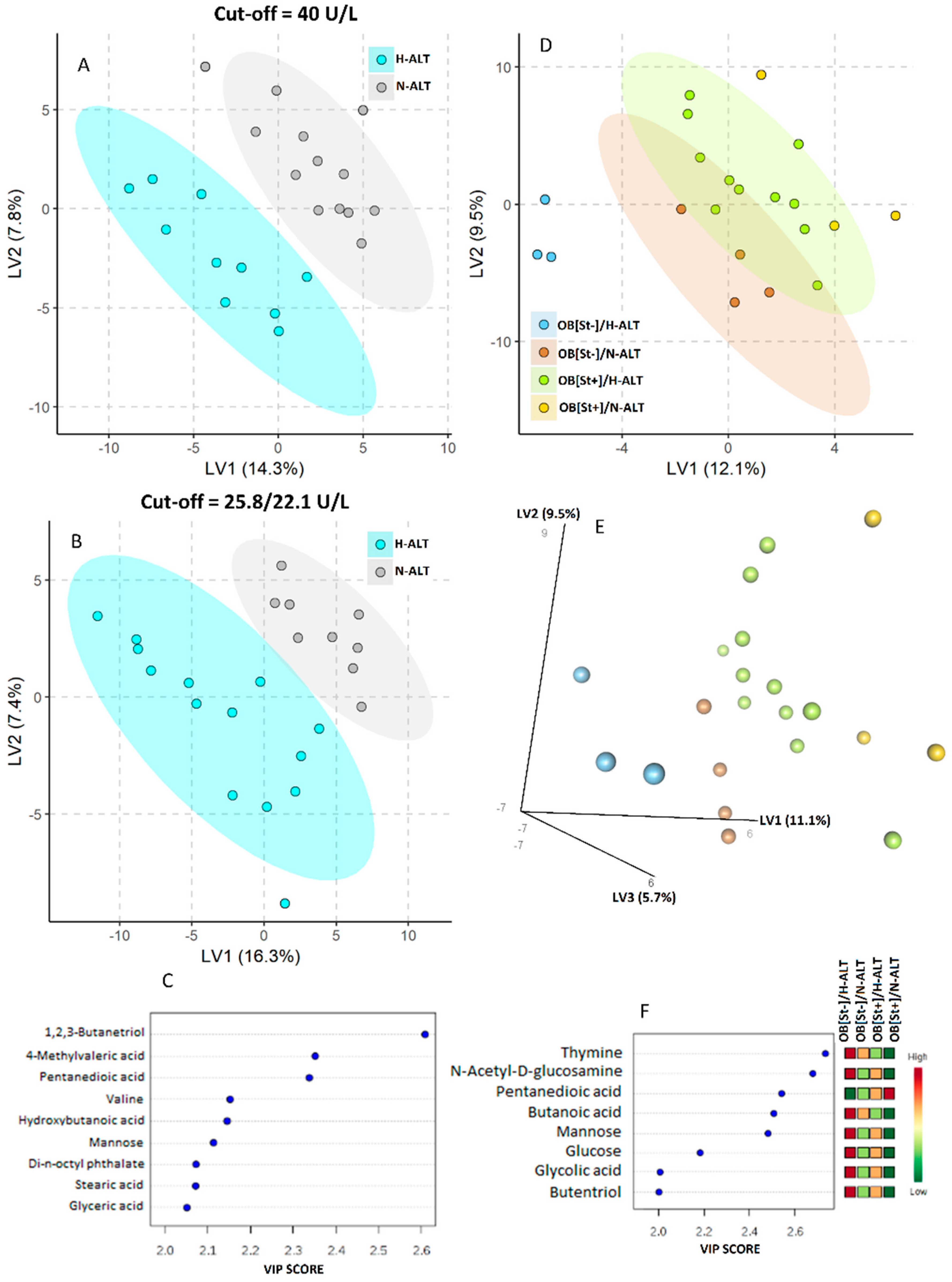 Nutrients 11 00274 g003