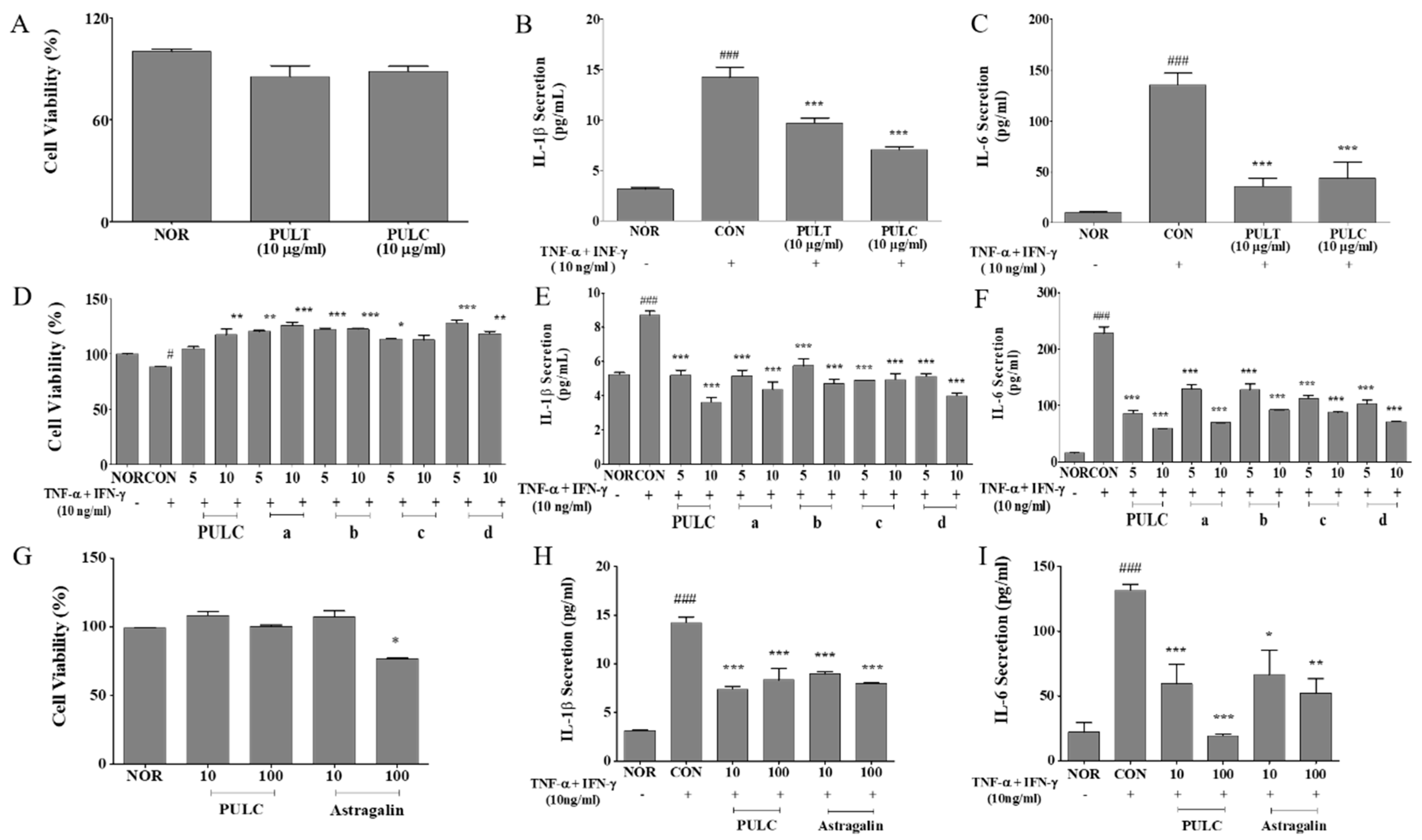 Nutrients 11 00276 g003