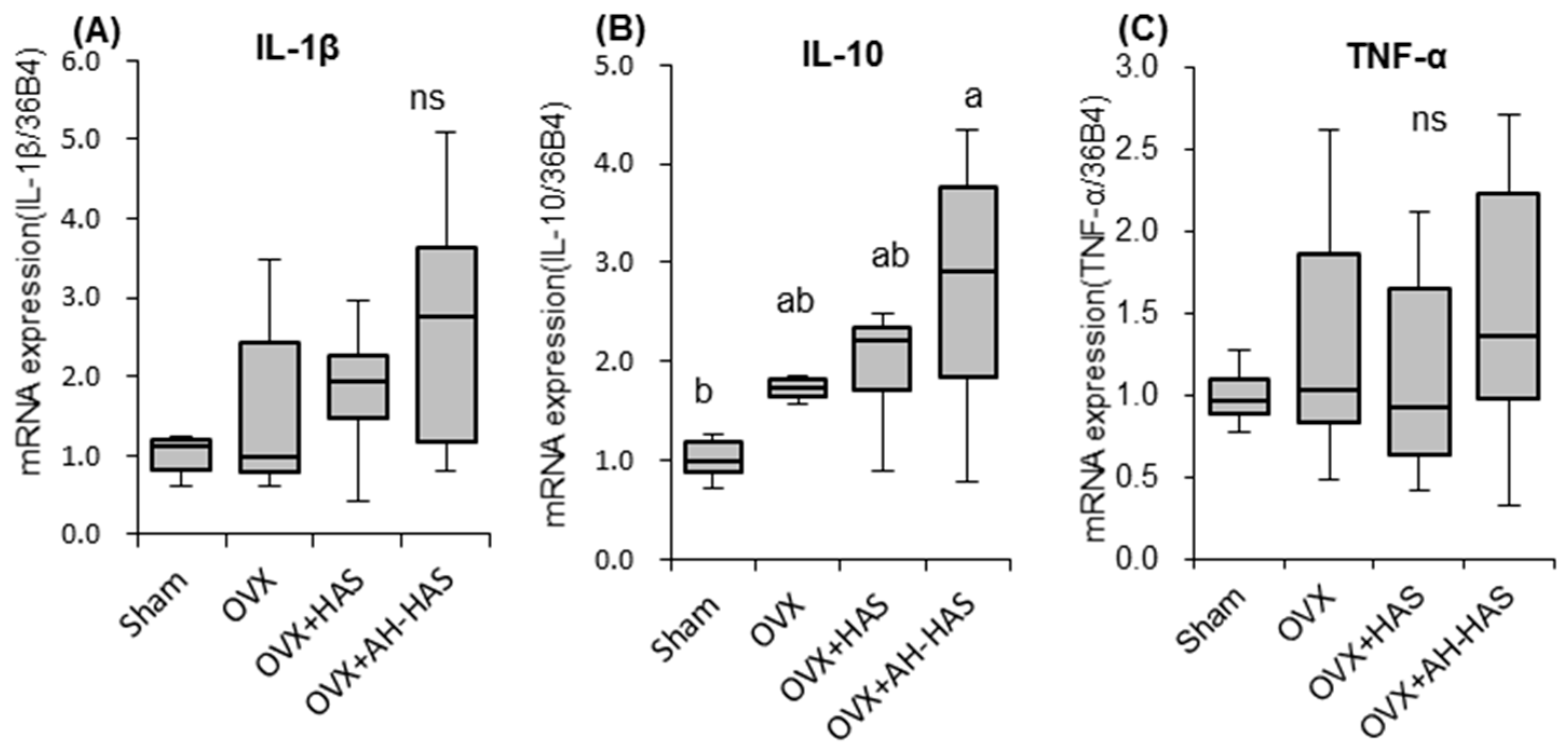Nutrients 11 00297 g002