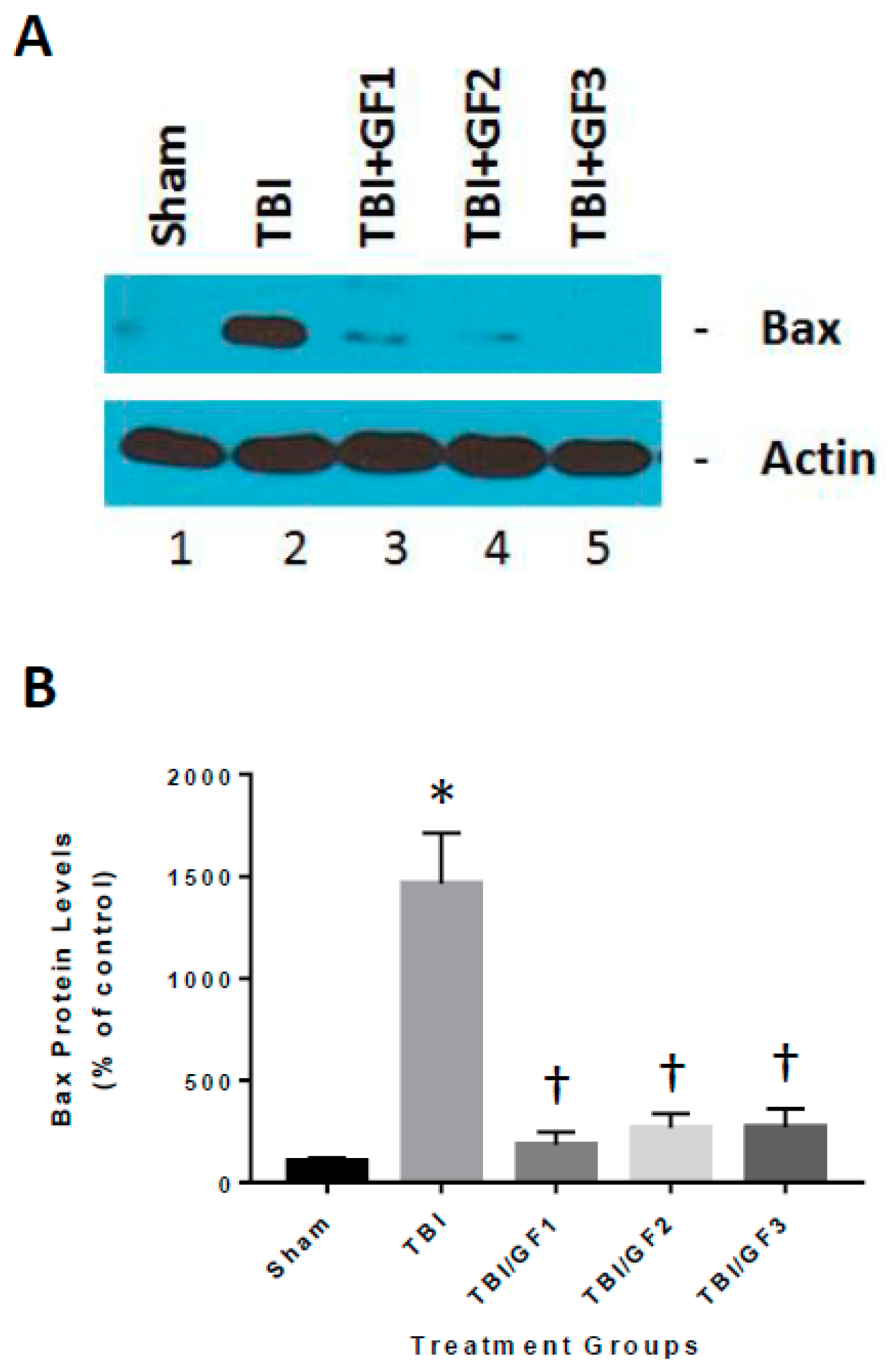 Nutrients 11 00299 g008