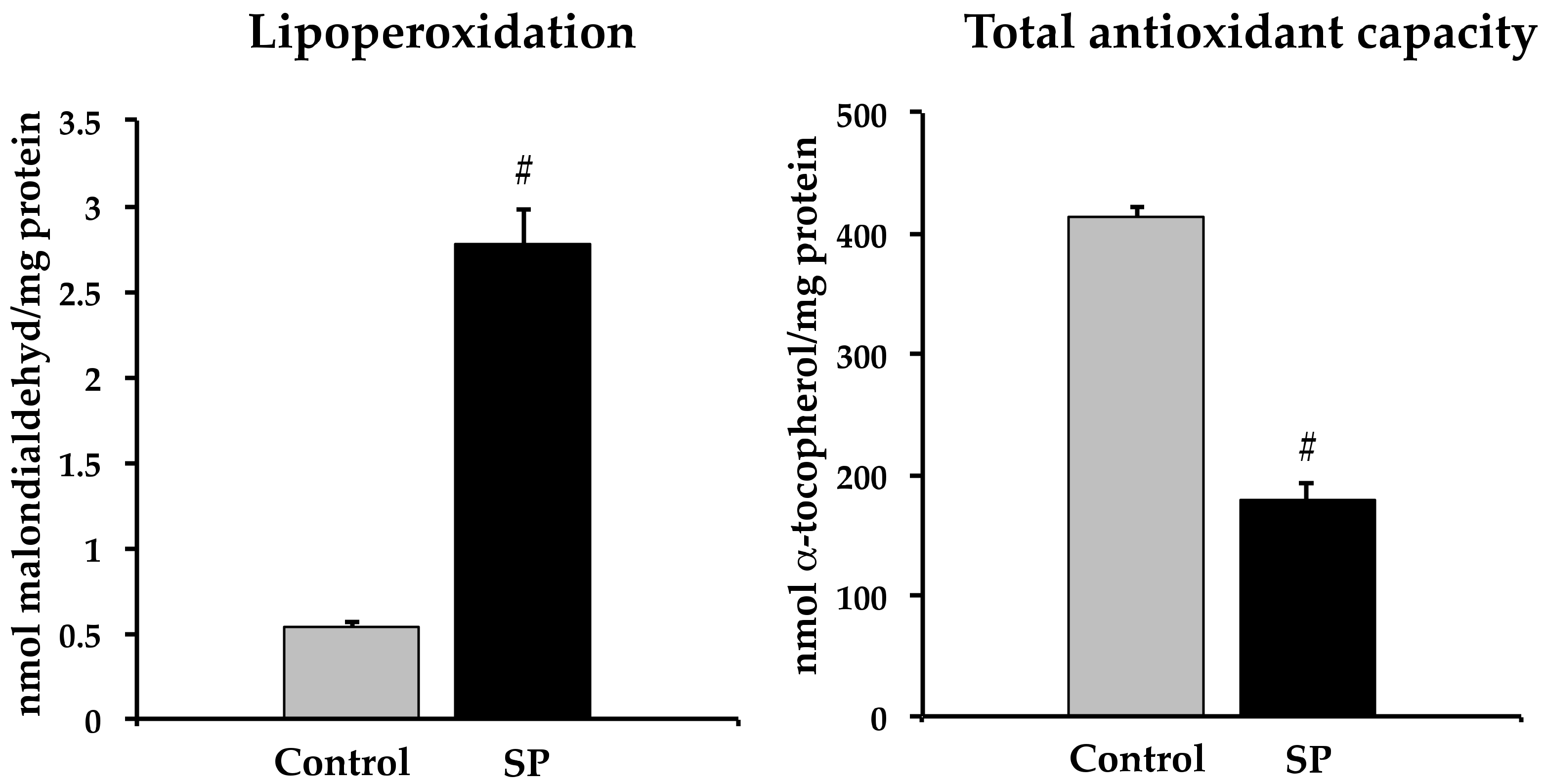 Nutrients 11 00309 g005