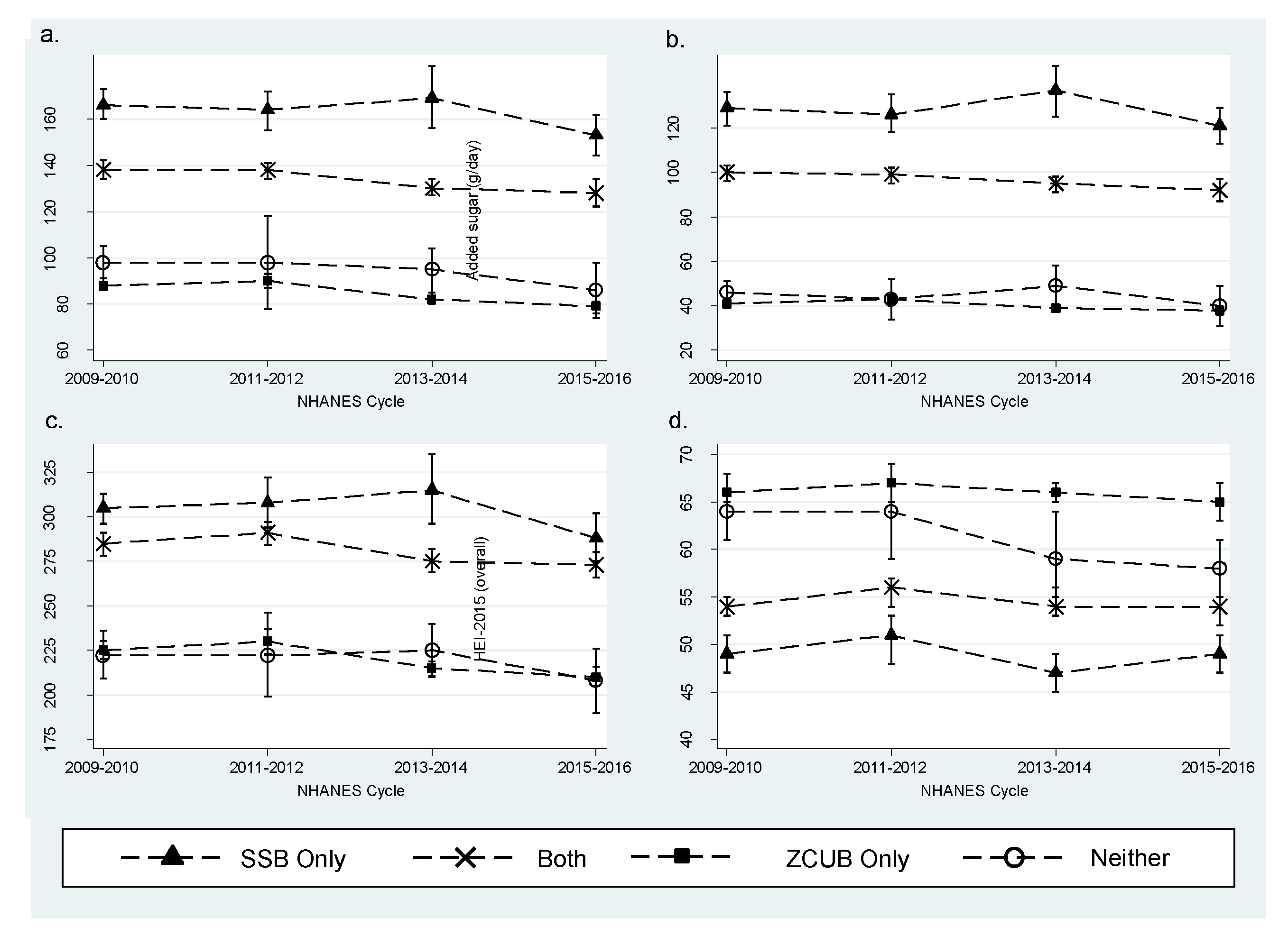 Nutrients 11 00314 g001 550
