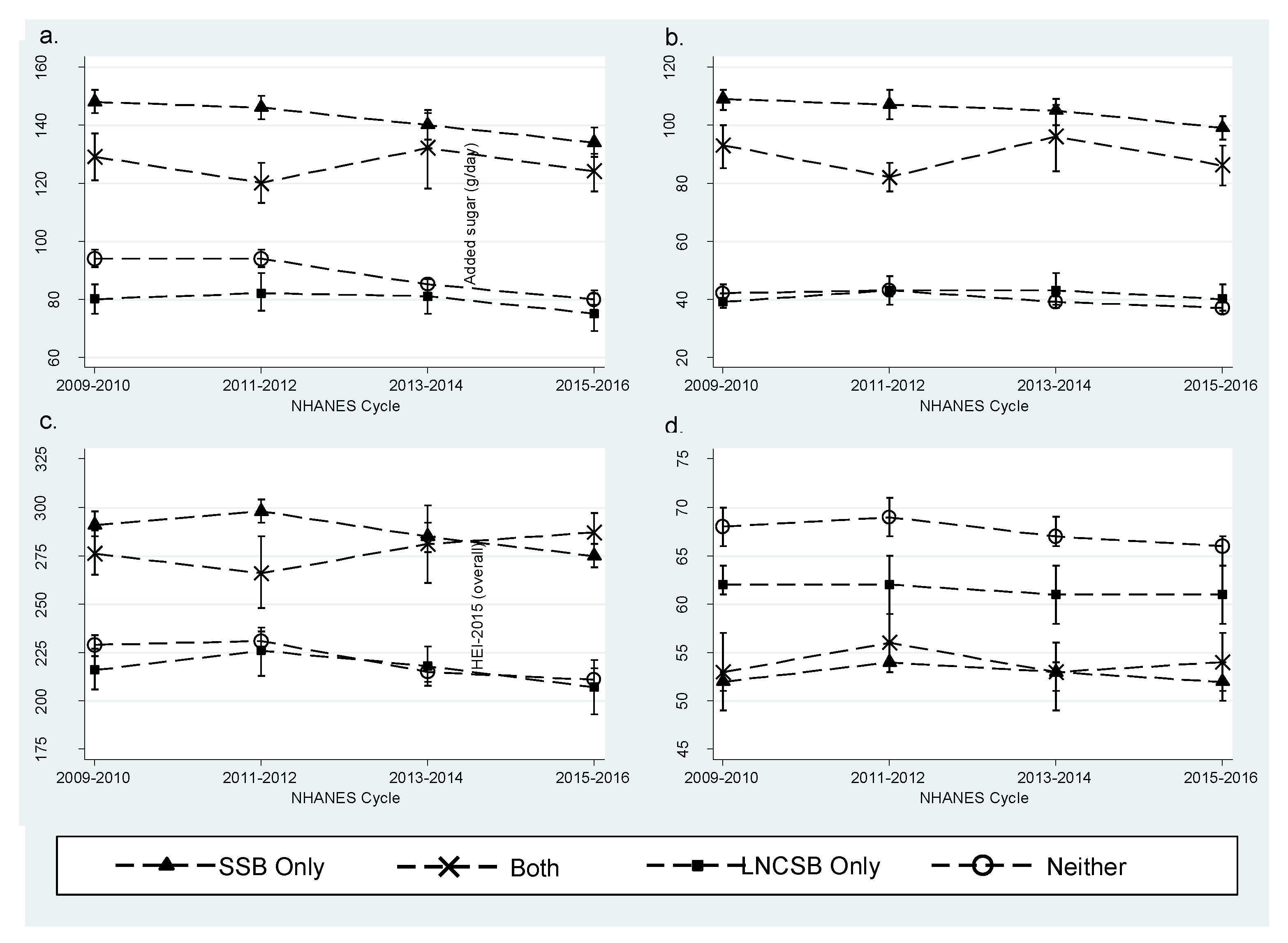 Nutrients 11 00314 g002 550