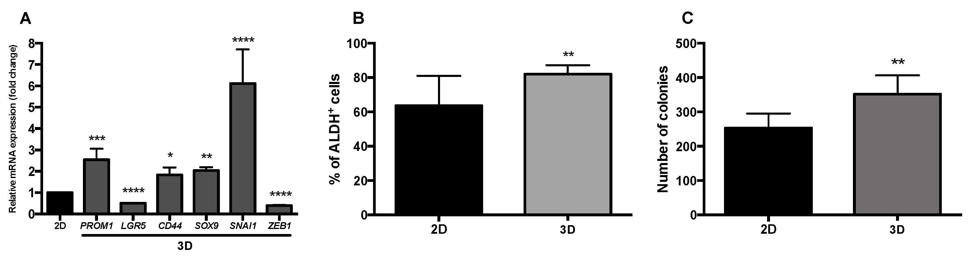 Nutrients 11 00326 g001