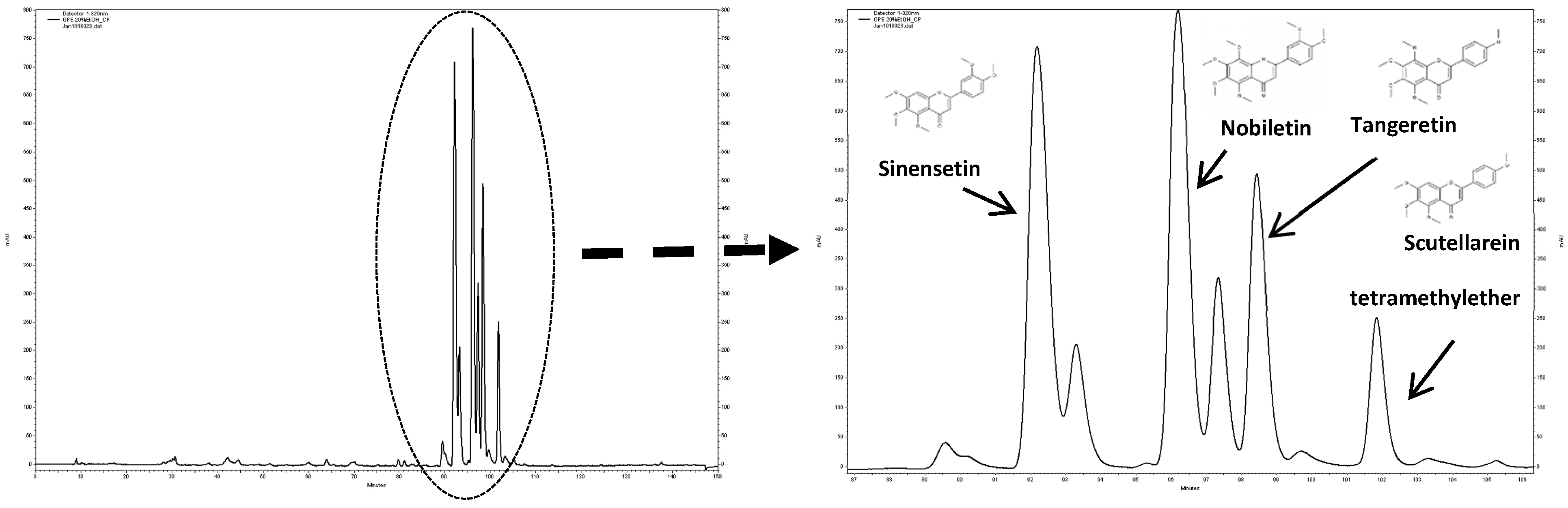 Nutrients 11 00326 g002