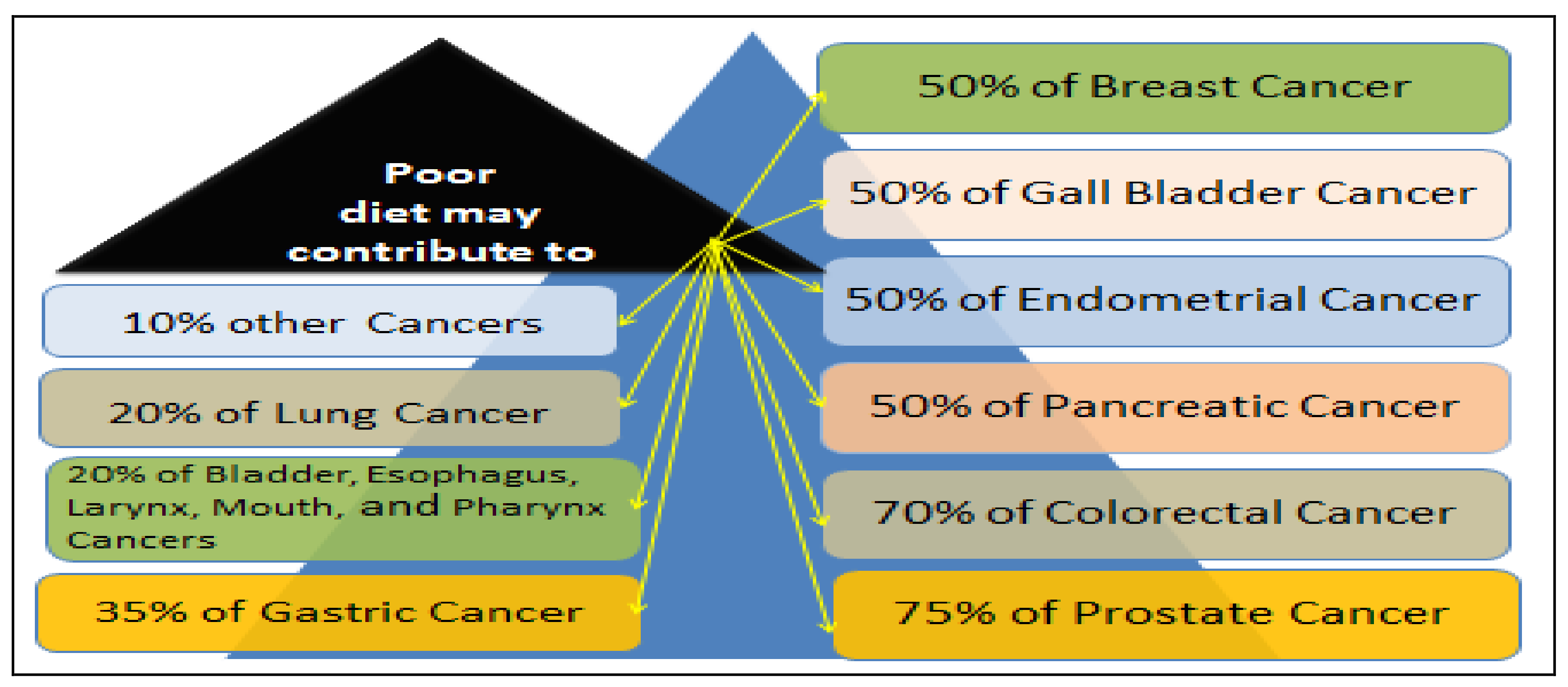 talcum causes mesothelioma