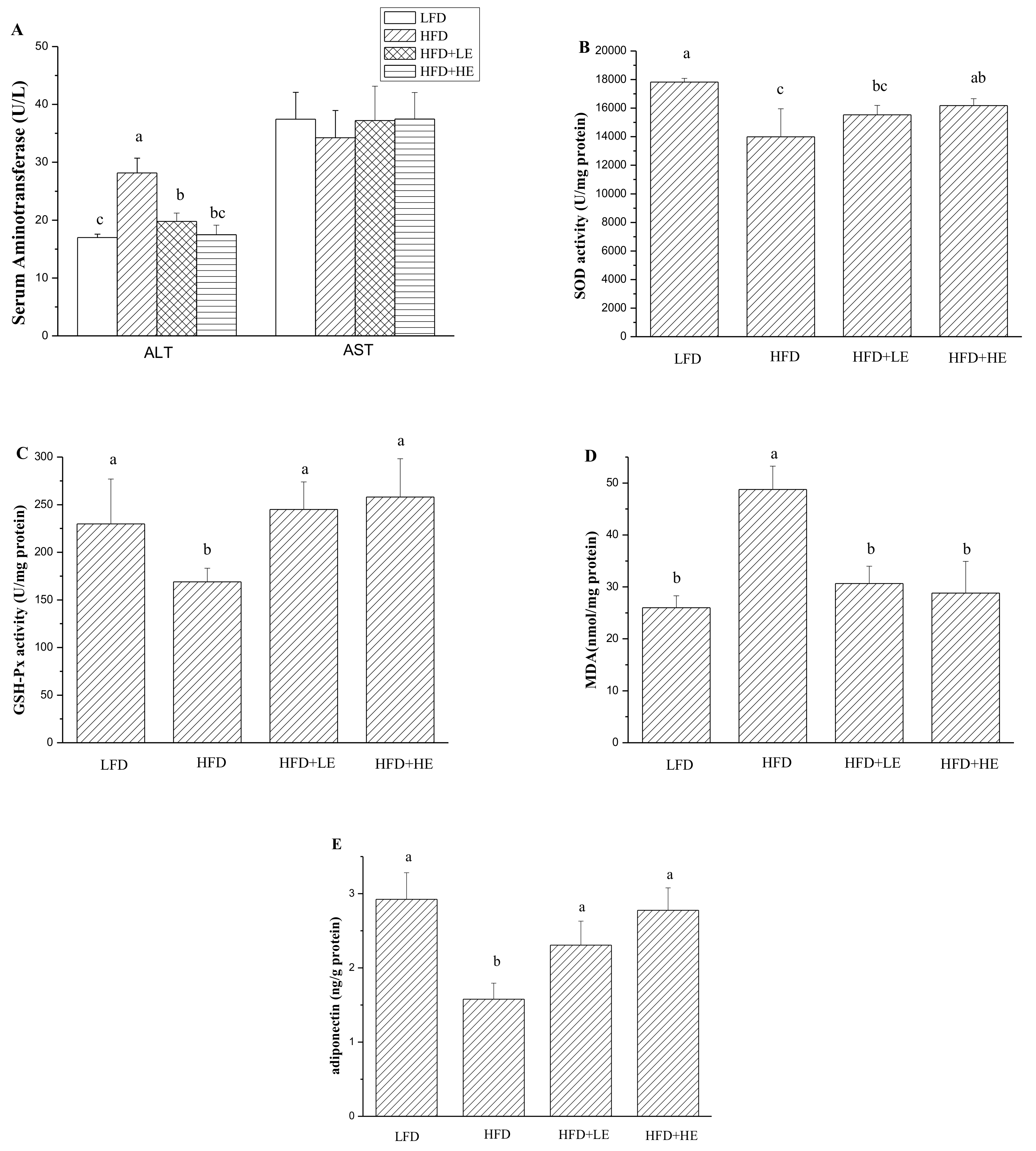 Nutrients 11 00346 g003