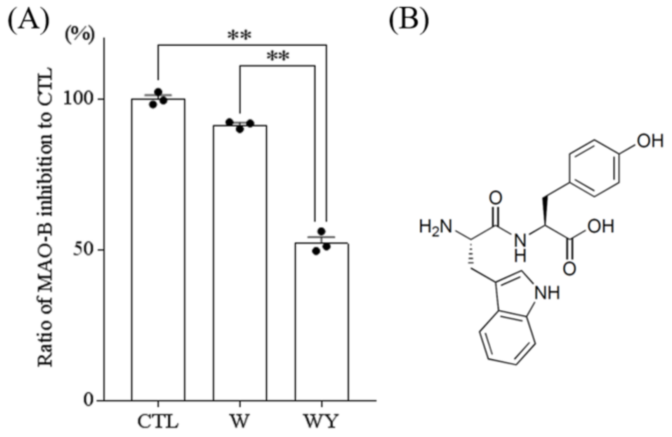 Nutrients 11 00348 g004