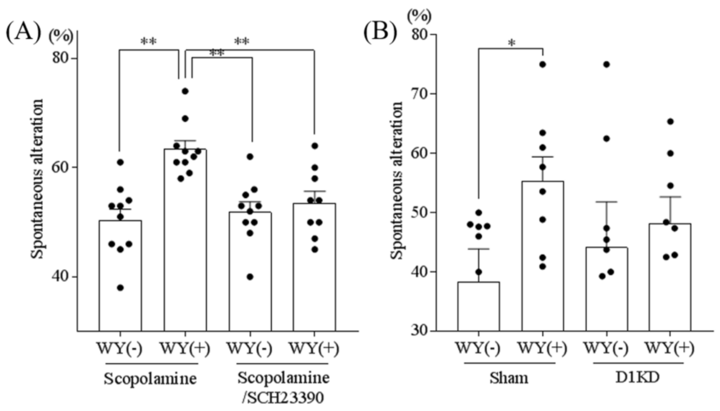 Nutrients 11 00348 g005