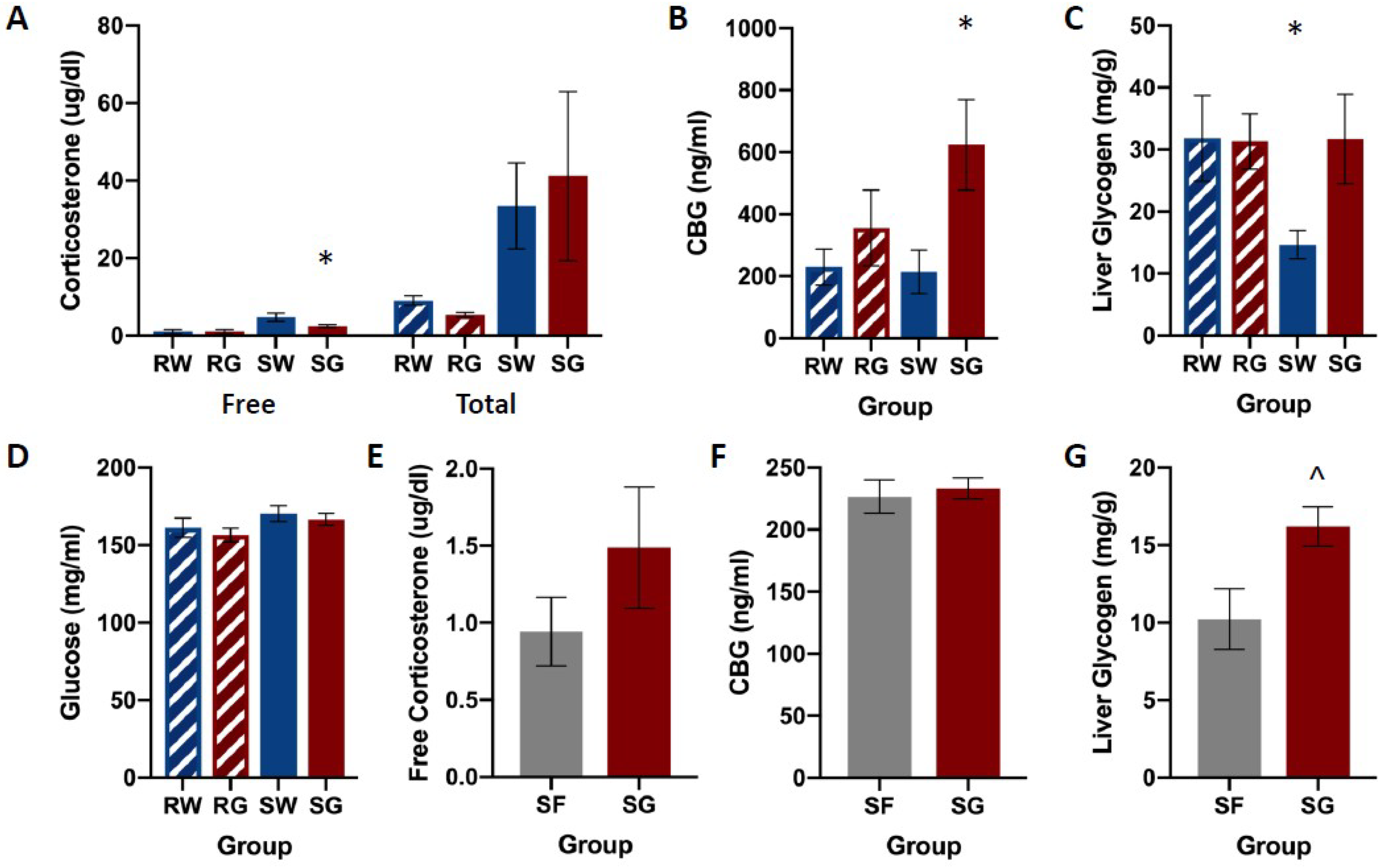 Nutrients 11 00361 g002