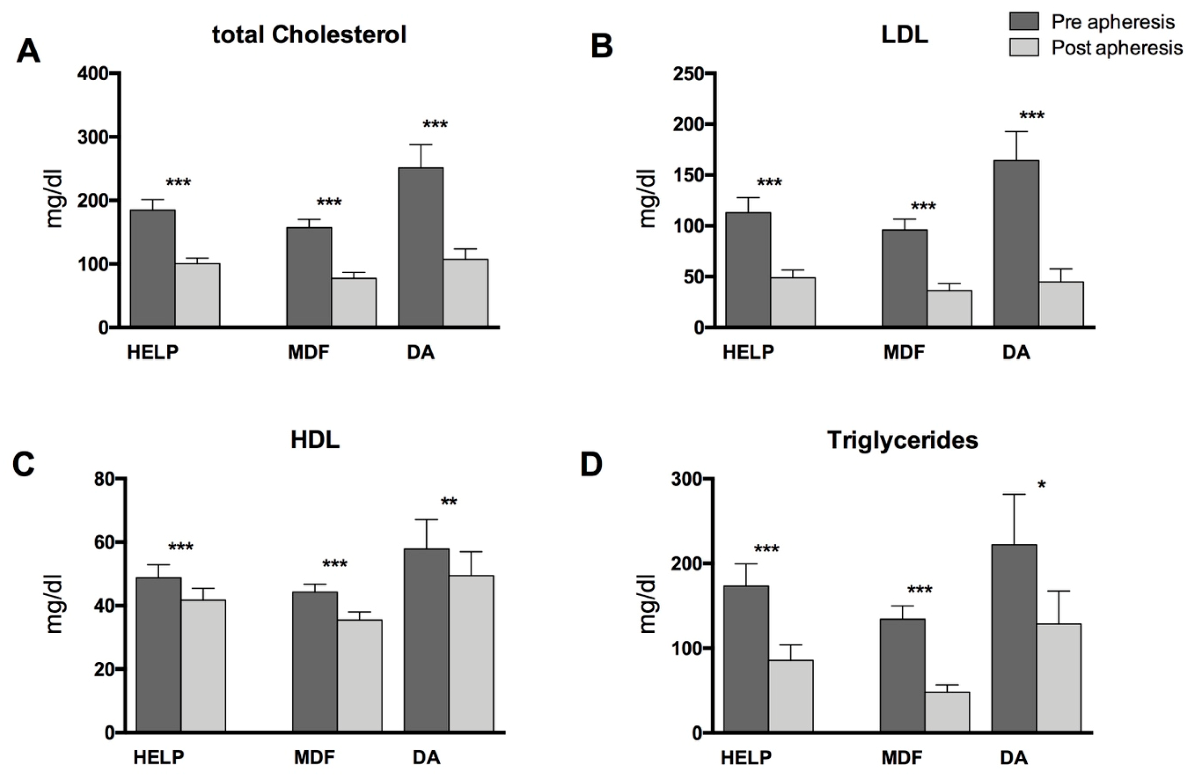 Nutrients 11 00363 g001 Nutrients 11 00363 g001