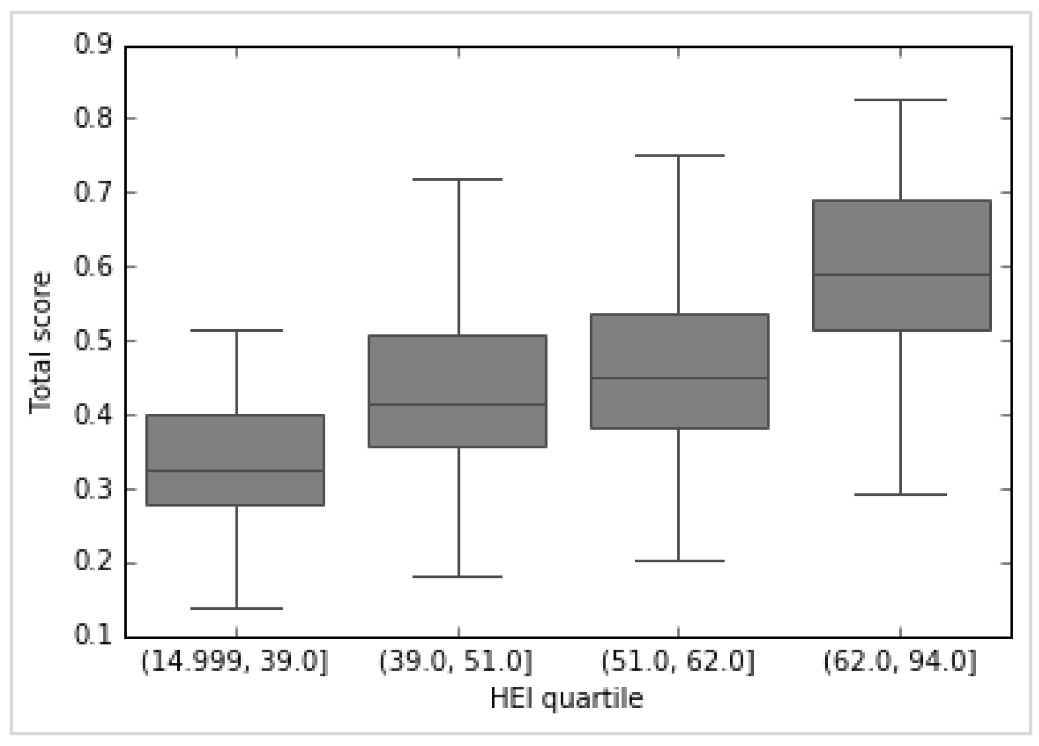 Nutrients 11 00379 g005 550