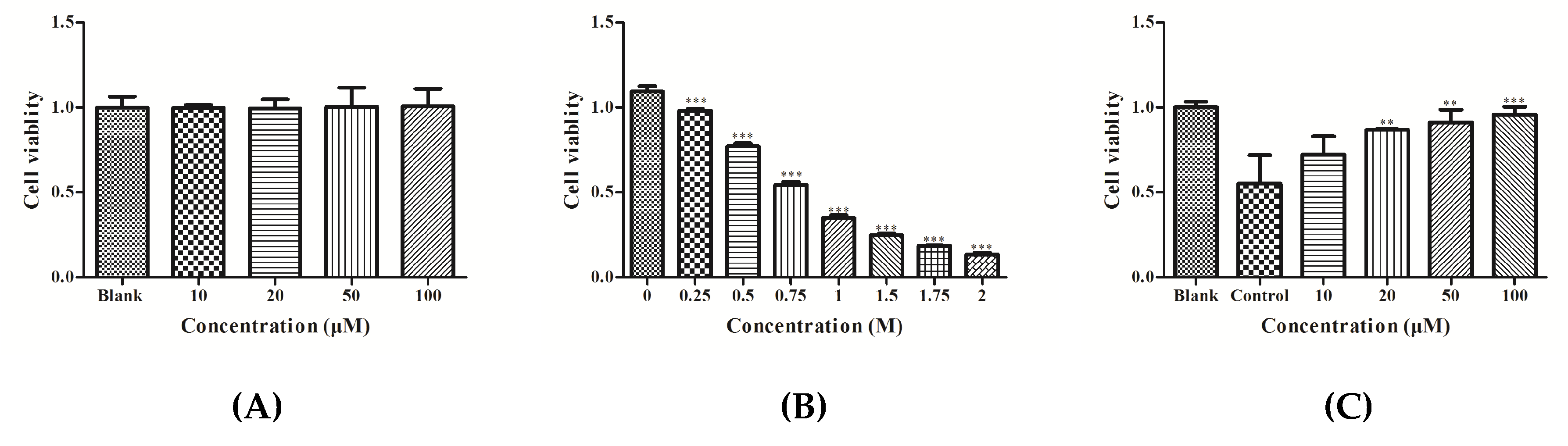 Nutrients 11 00392 g001