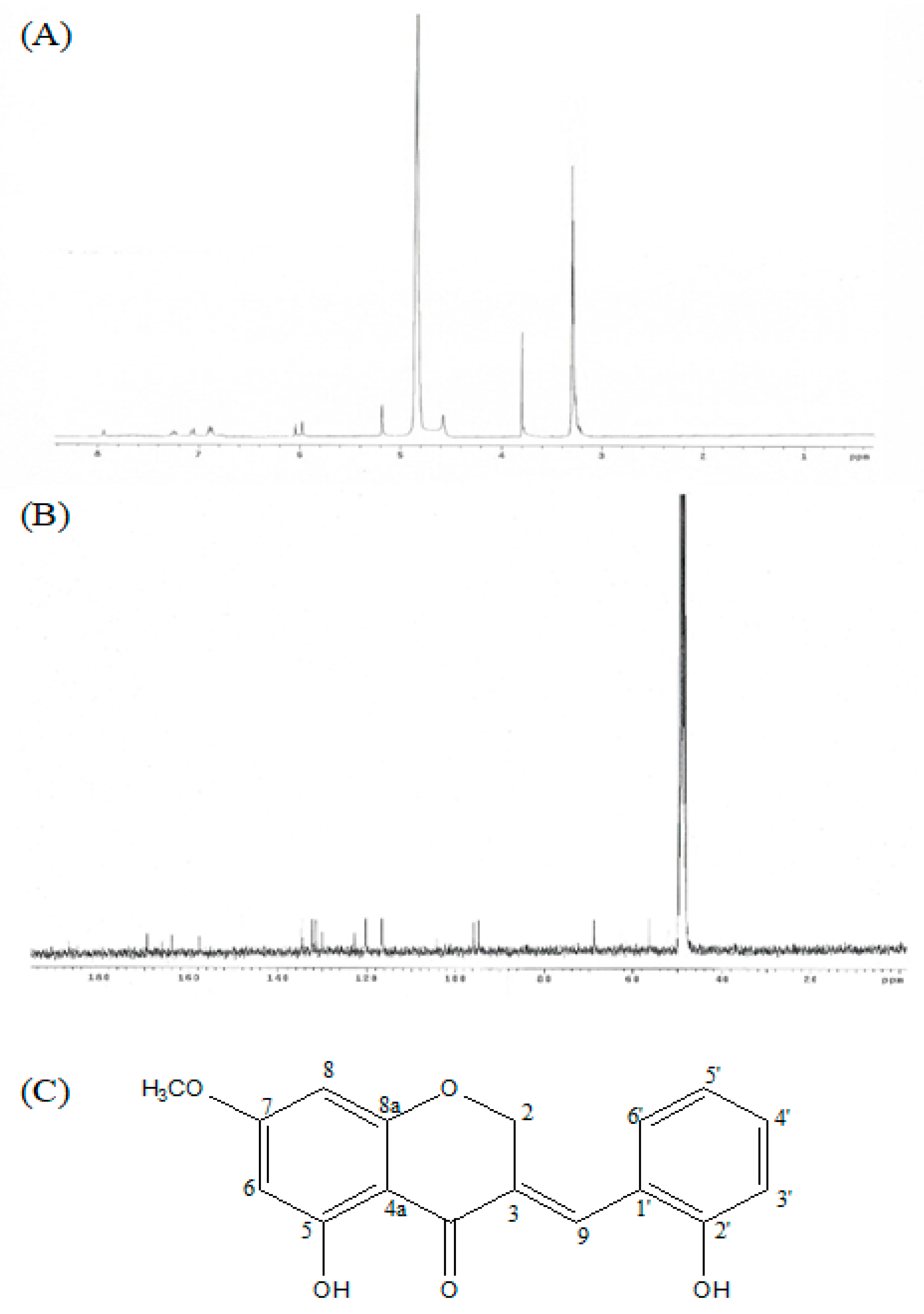 Nutrients 11 00404 g001 550
