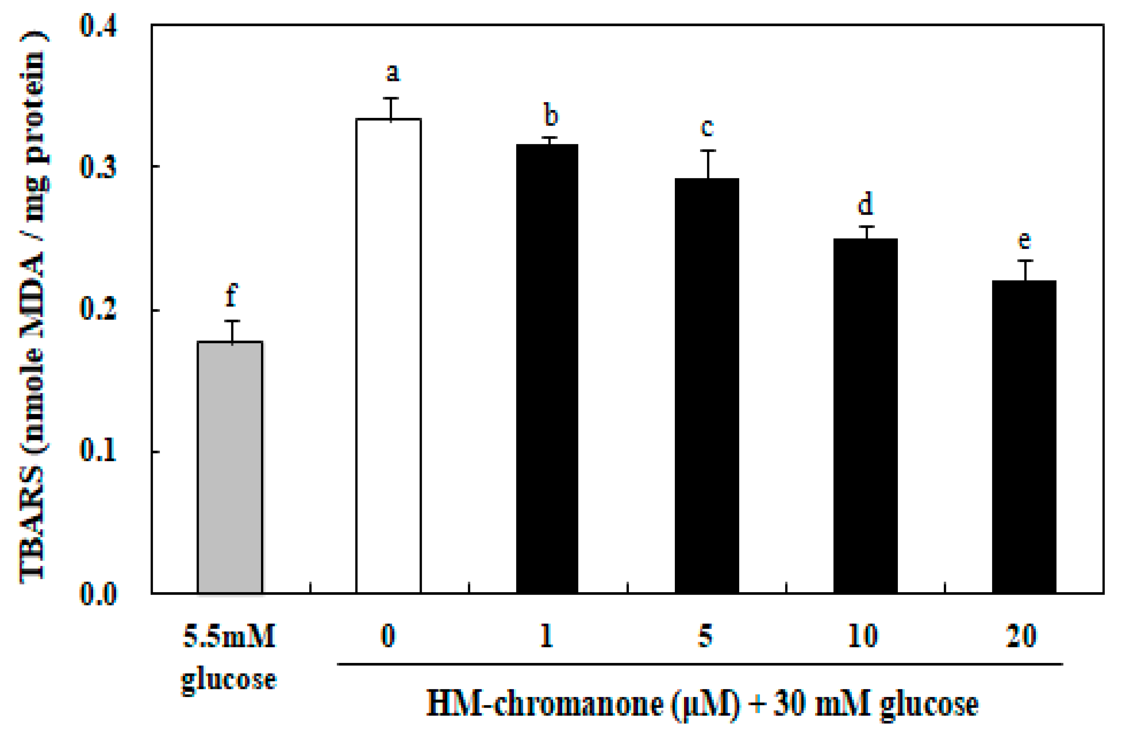Nutrients 11 00404 g004 550