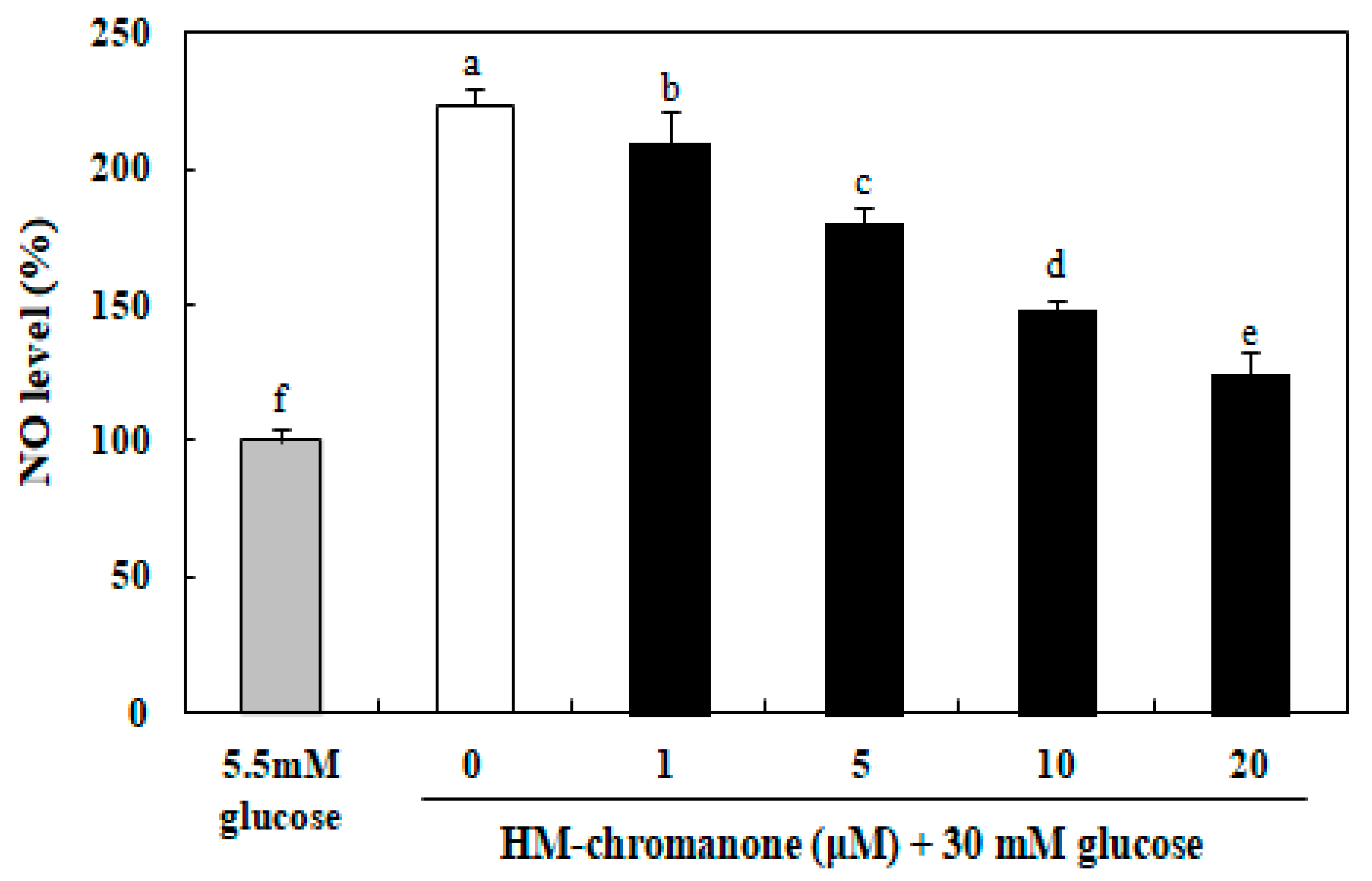 Nutrients 11 00404 g005 550